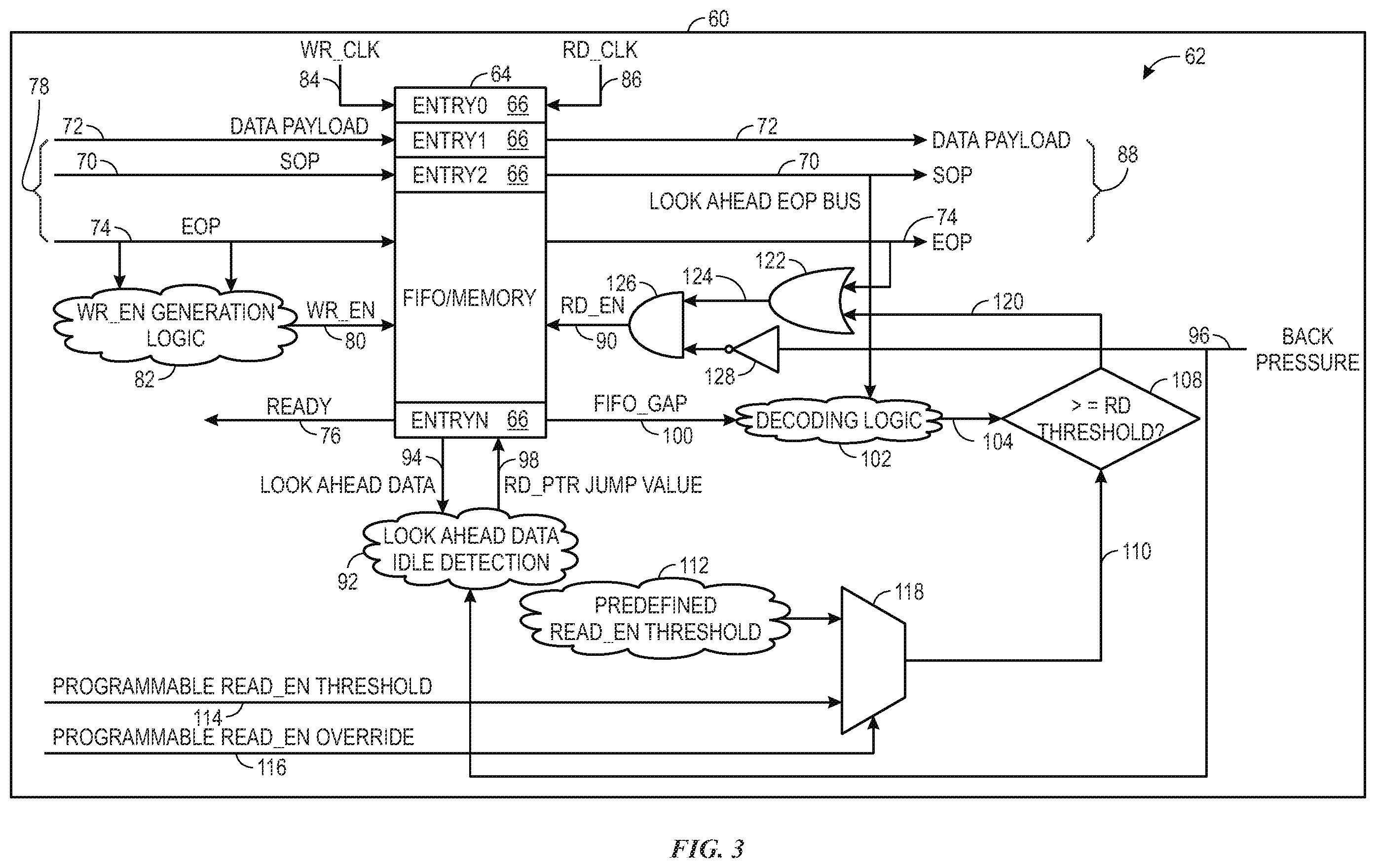 Patent US12147262 Figure 2 – First-in first-out buffer with lookahead performance booster