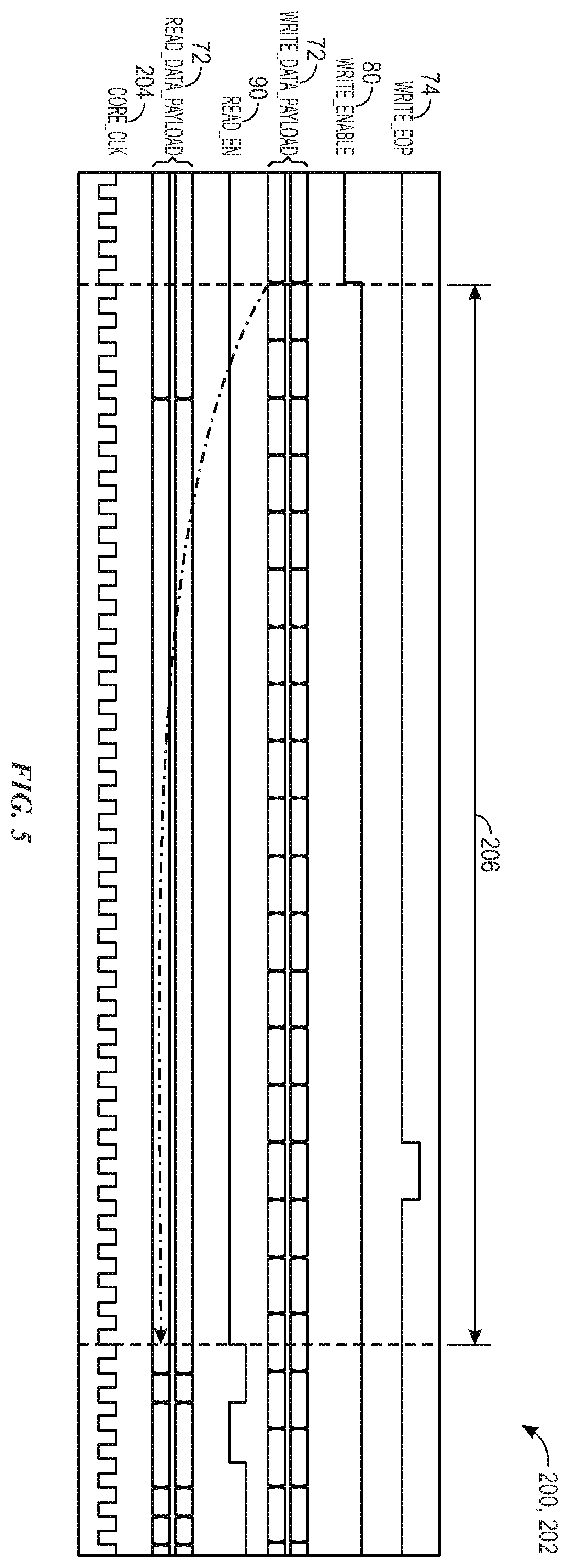 Patent US12147262 Figure 4 – First-in first-out buffer with lookahead performance booster