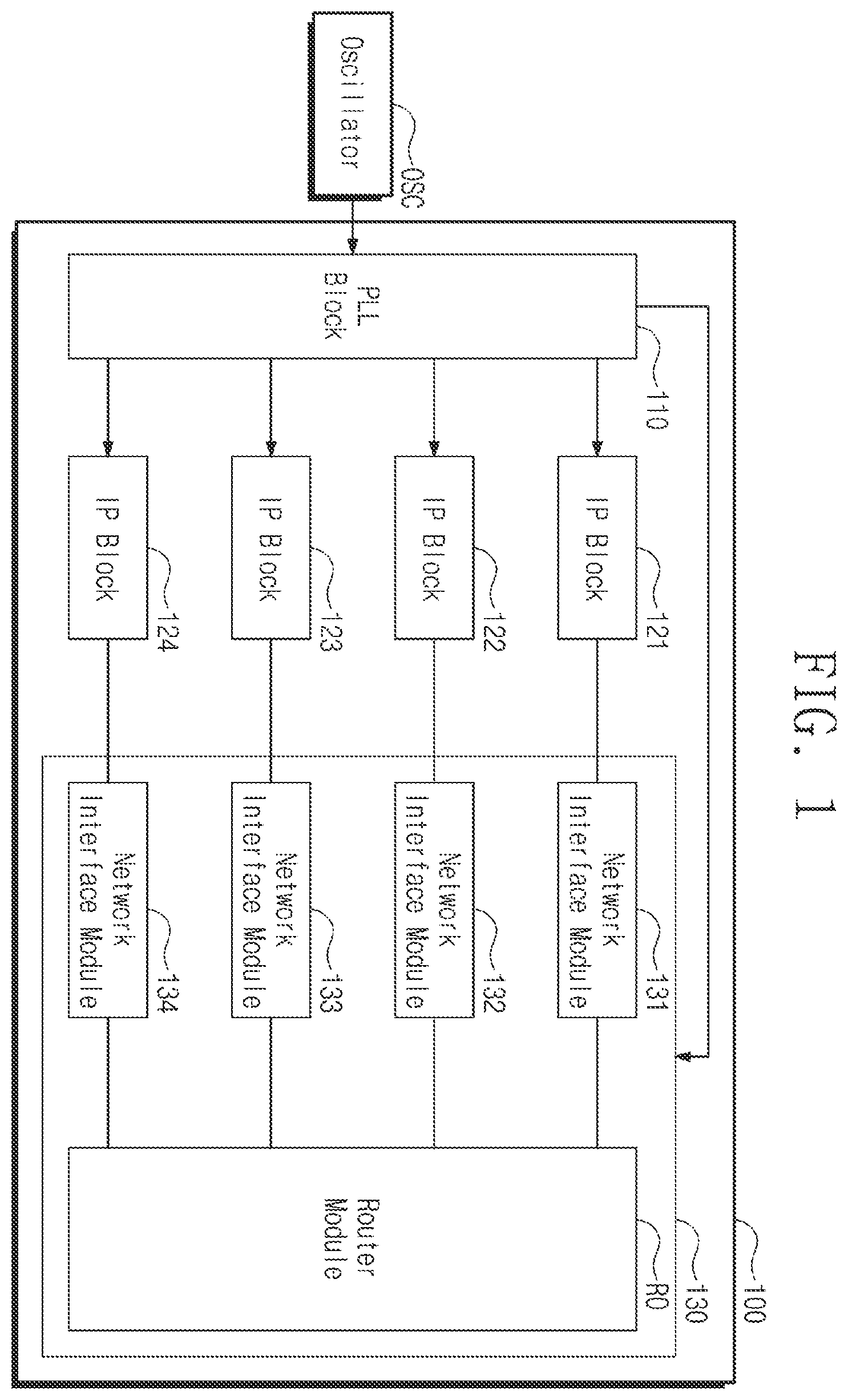 Patent US12147263 — Low power system on chip — Figure 1