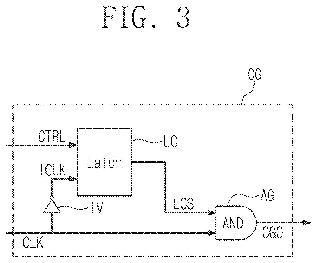 Patent US12147263 Figure 3 – Low power system on chip