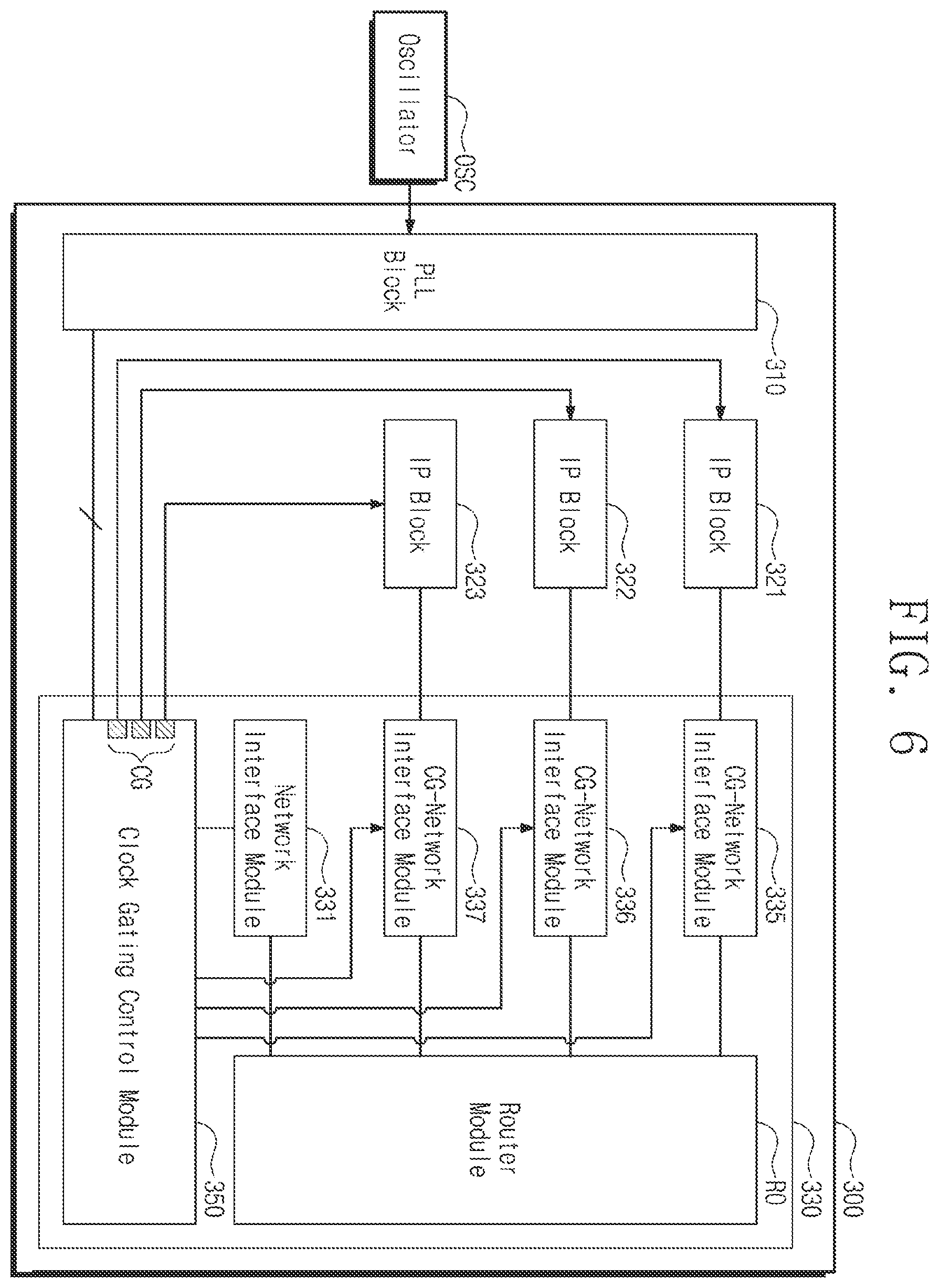 Patent US12147263 Figure 6 – Low power system on chip