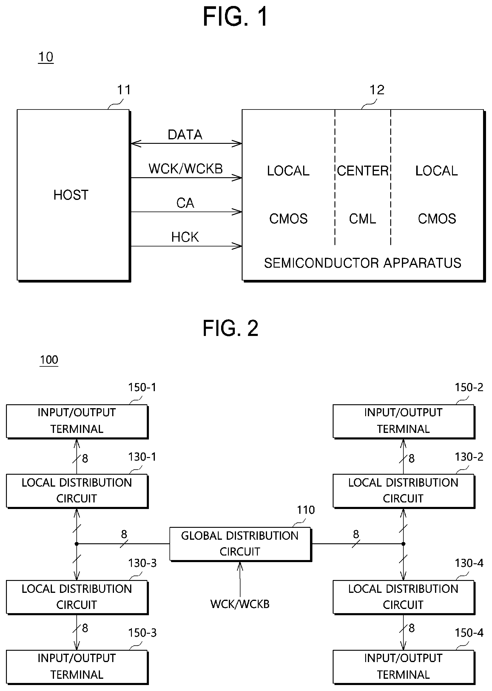 Patent US12147264 Figure 1 – Clock distribution circuit and semiconductor apparatus including the same preliminary class