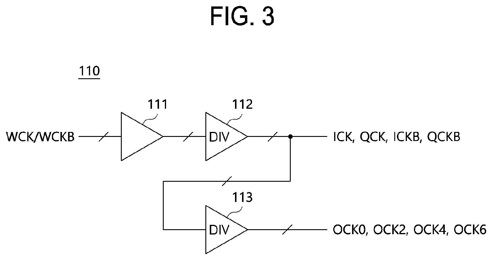 Patent US12147264 Figure 2 – Clock distribution circuit and semiconductor apparatus including the same preliminary class