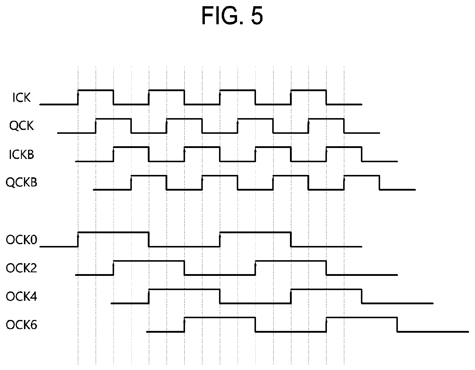 Patent US12147264 Figure 4 – Clock distribution circuit and semiconductor apparatus including the same preliminary class