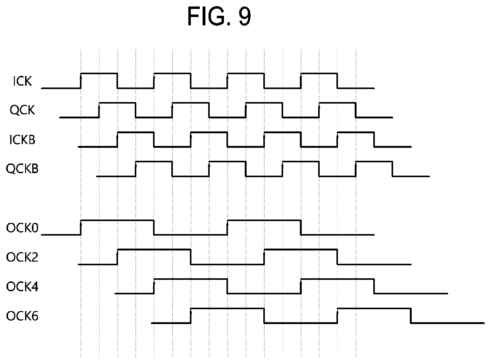 Patent US12147264 Figure 7 – Clock distribution circuit and semiconductor apparatus including the same preliminary class