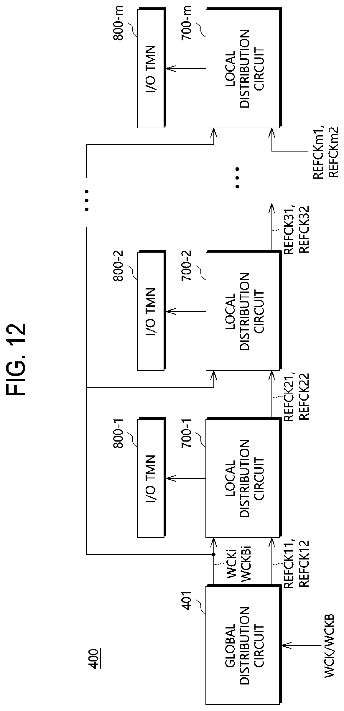 Patent US12147264 Figure 10 – Clock distribution circuit and semiconductor apparatus including the same preliminary class