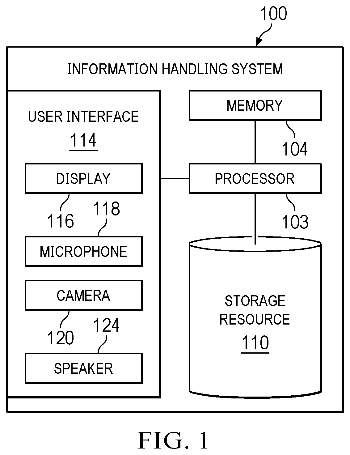 Patent US12147275 Figure 1 – Seamless dual screen hinge