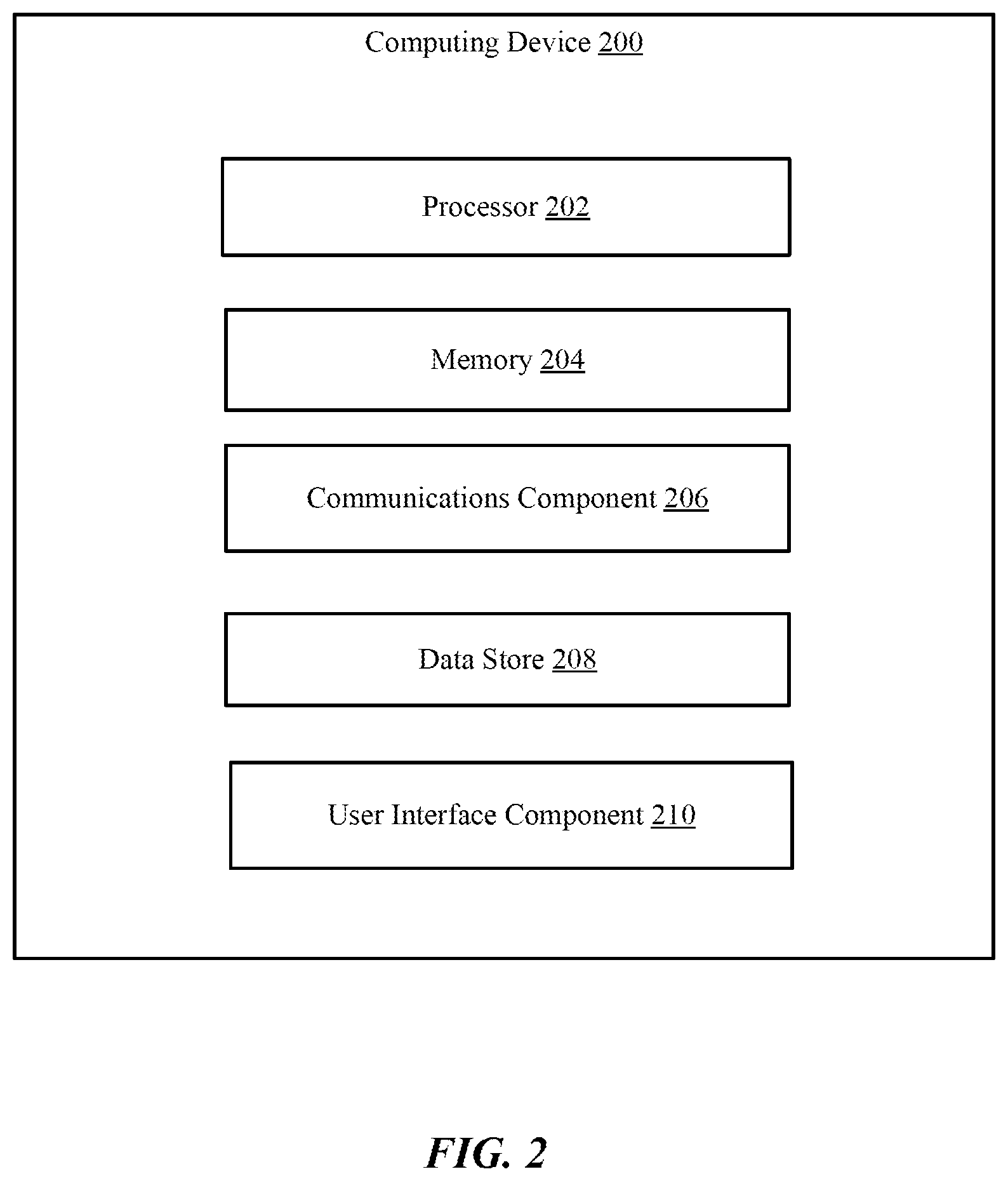Patent US12147281 Figure 2 – Security / automation system with backend backup of device information