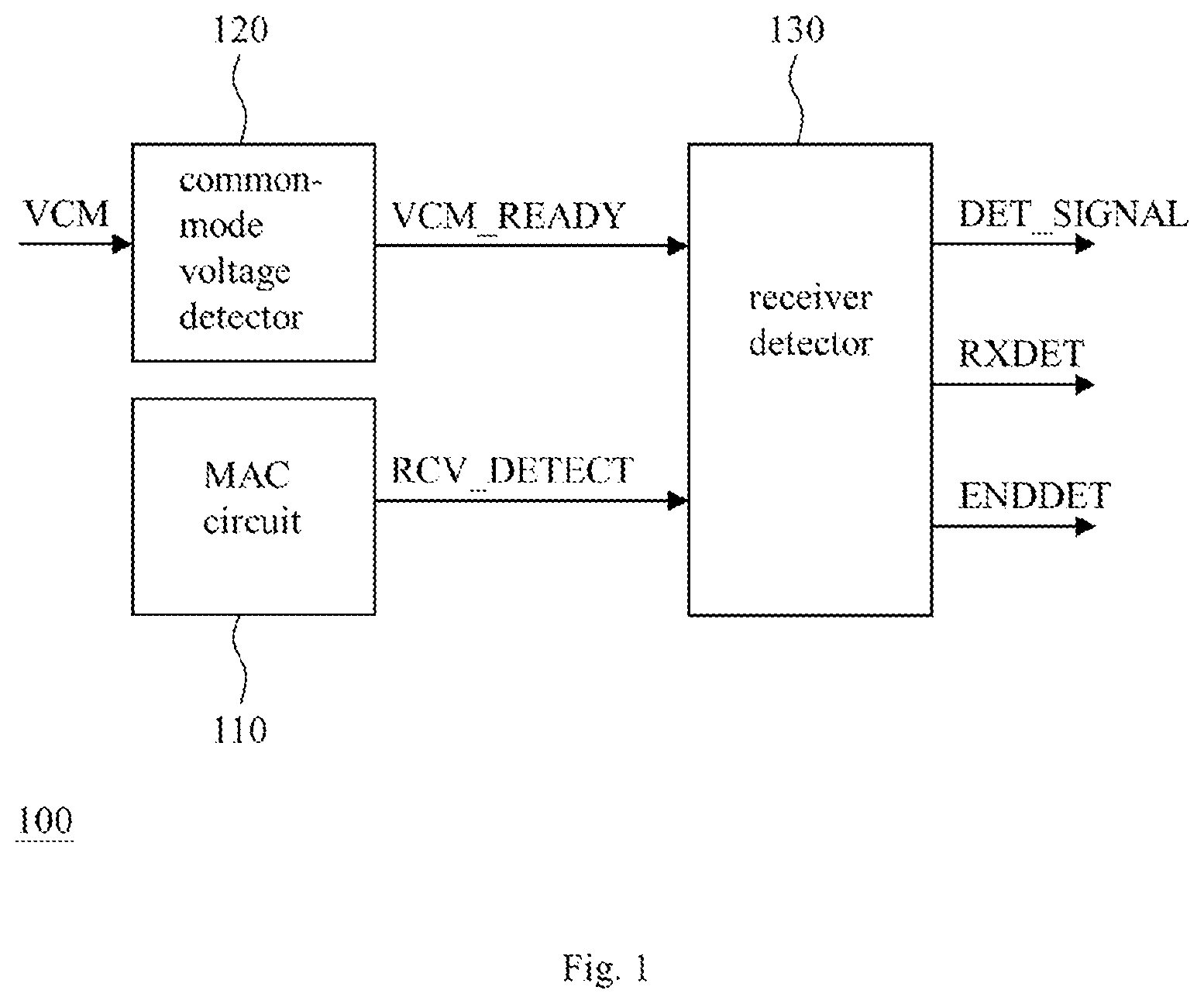 Patent US12147283 Figure 1 – Receiver detection system and receiver detection device