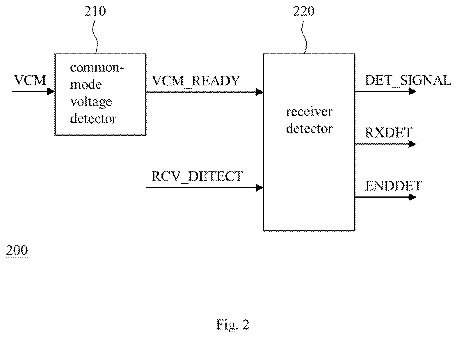 Patent US12147283 Figure 2 – Receiver detection system and receiver detection device