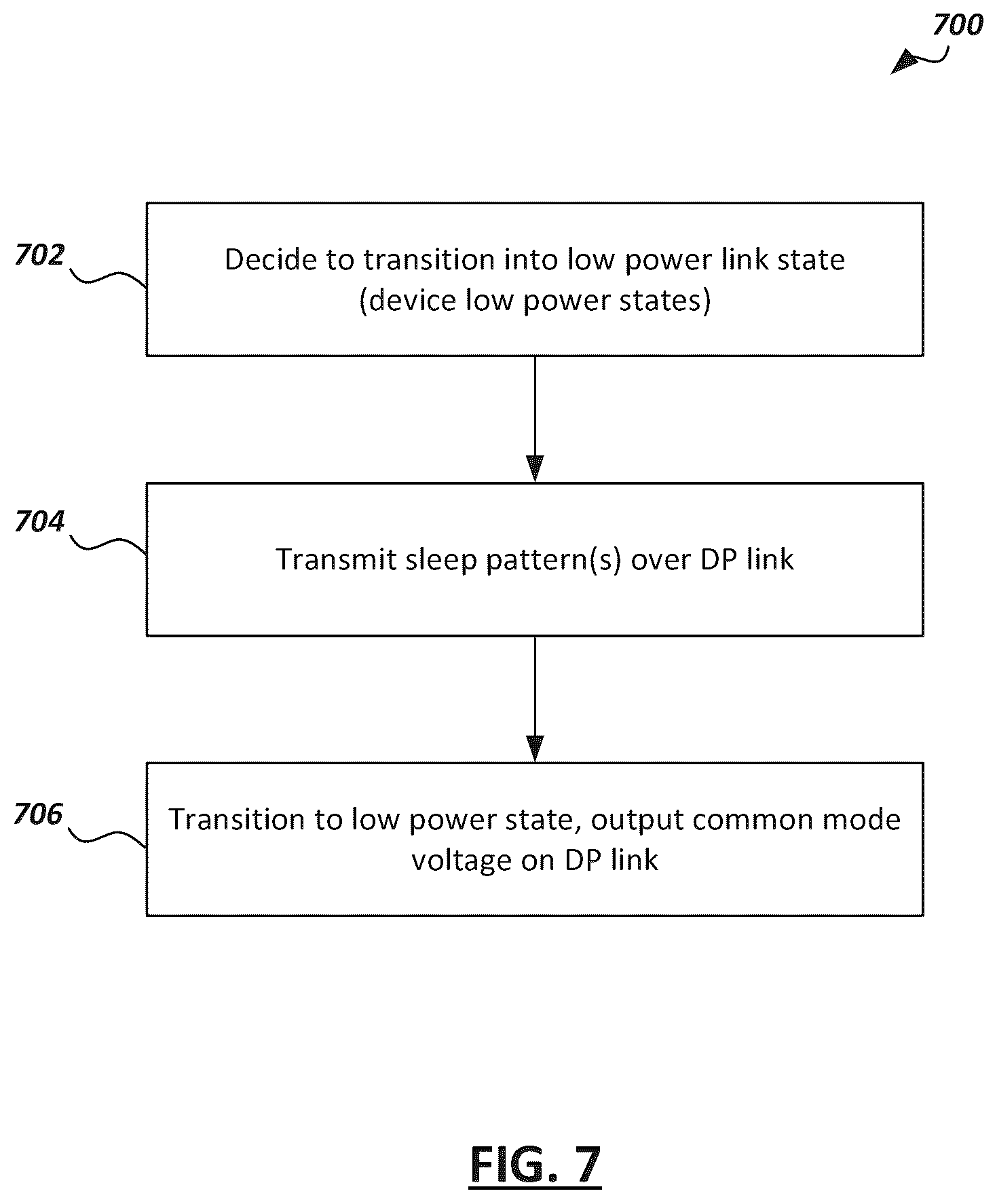 Patent US12147288 Figure 8 – Display link power management using in-band low-frequency periodic signaling