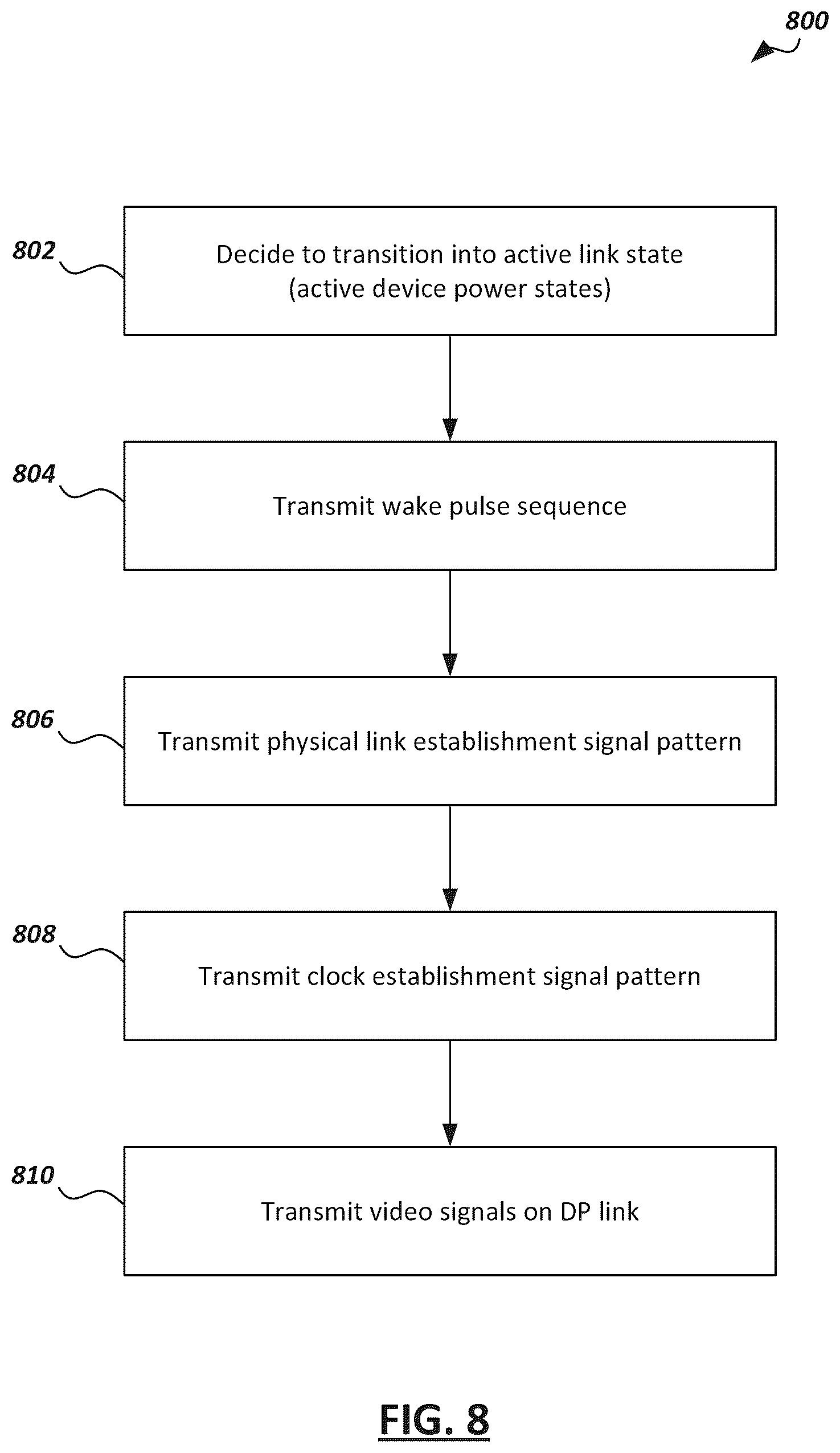 Patent US12147288 Figure 9 – Display link power management using in-band low-frequency periodic signaling