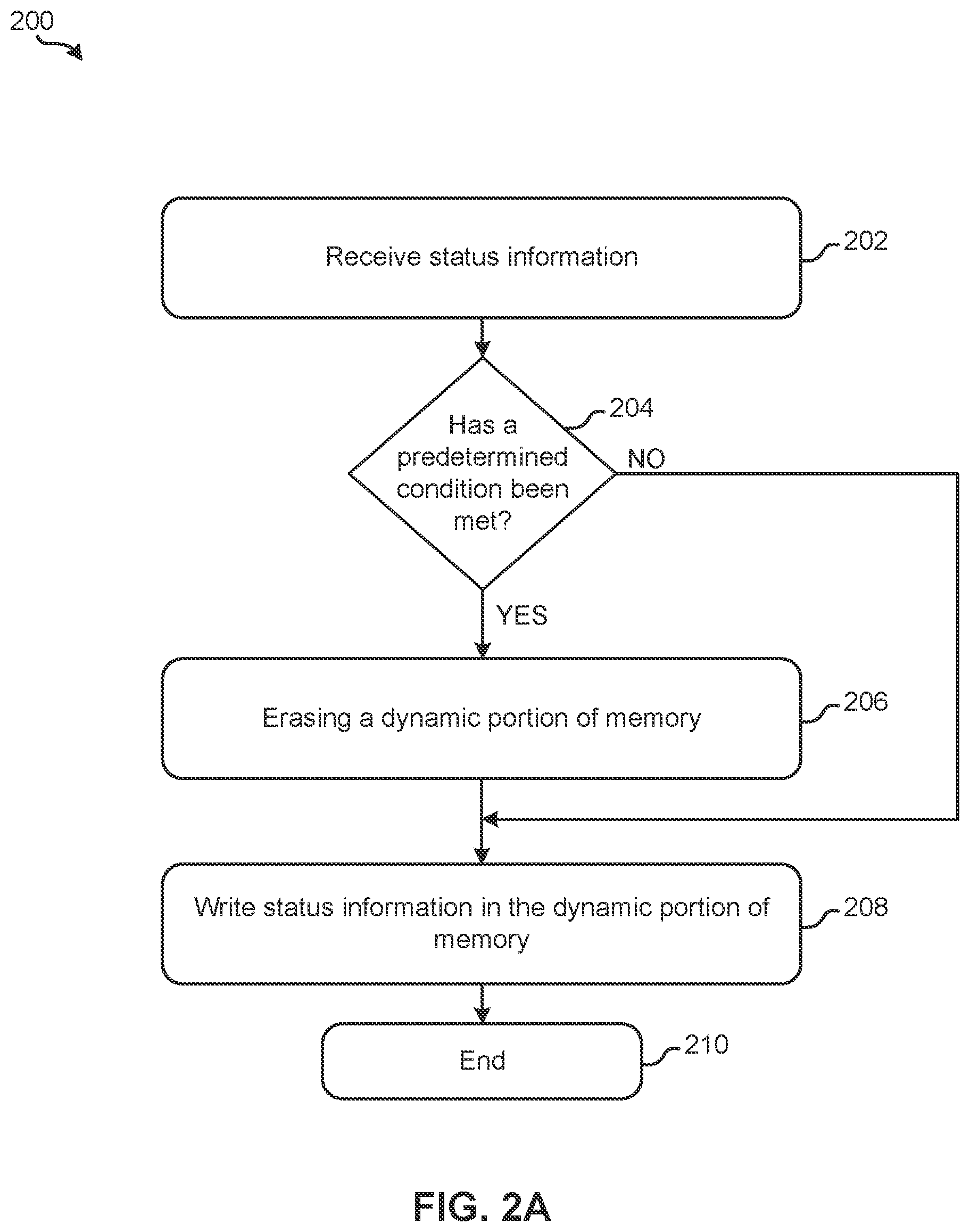Patent US12147290 Figure 3 – Capturing and using dynamic information to manage field replace units