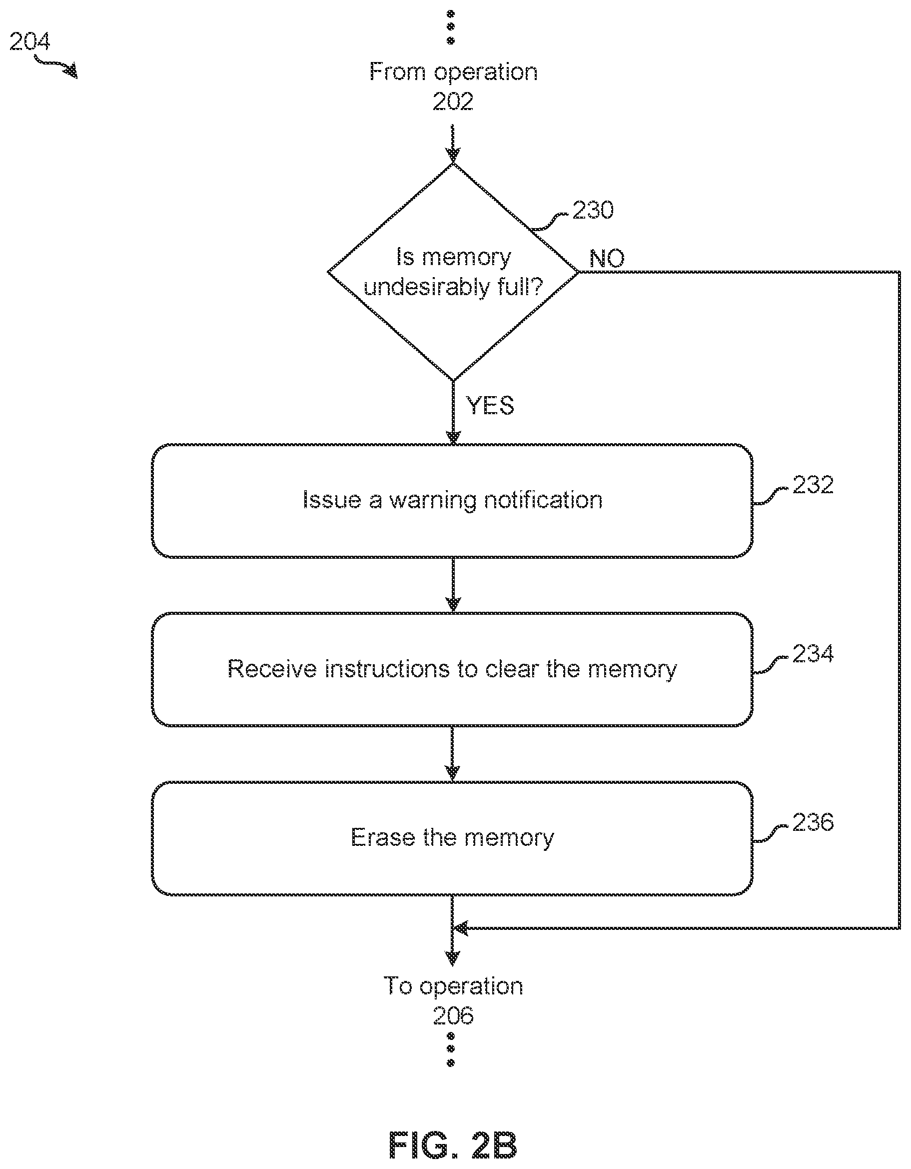 Patent US12147290 Figure 4 – Capturing and using dynamic information to manage field replace units