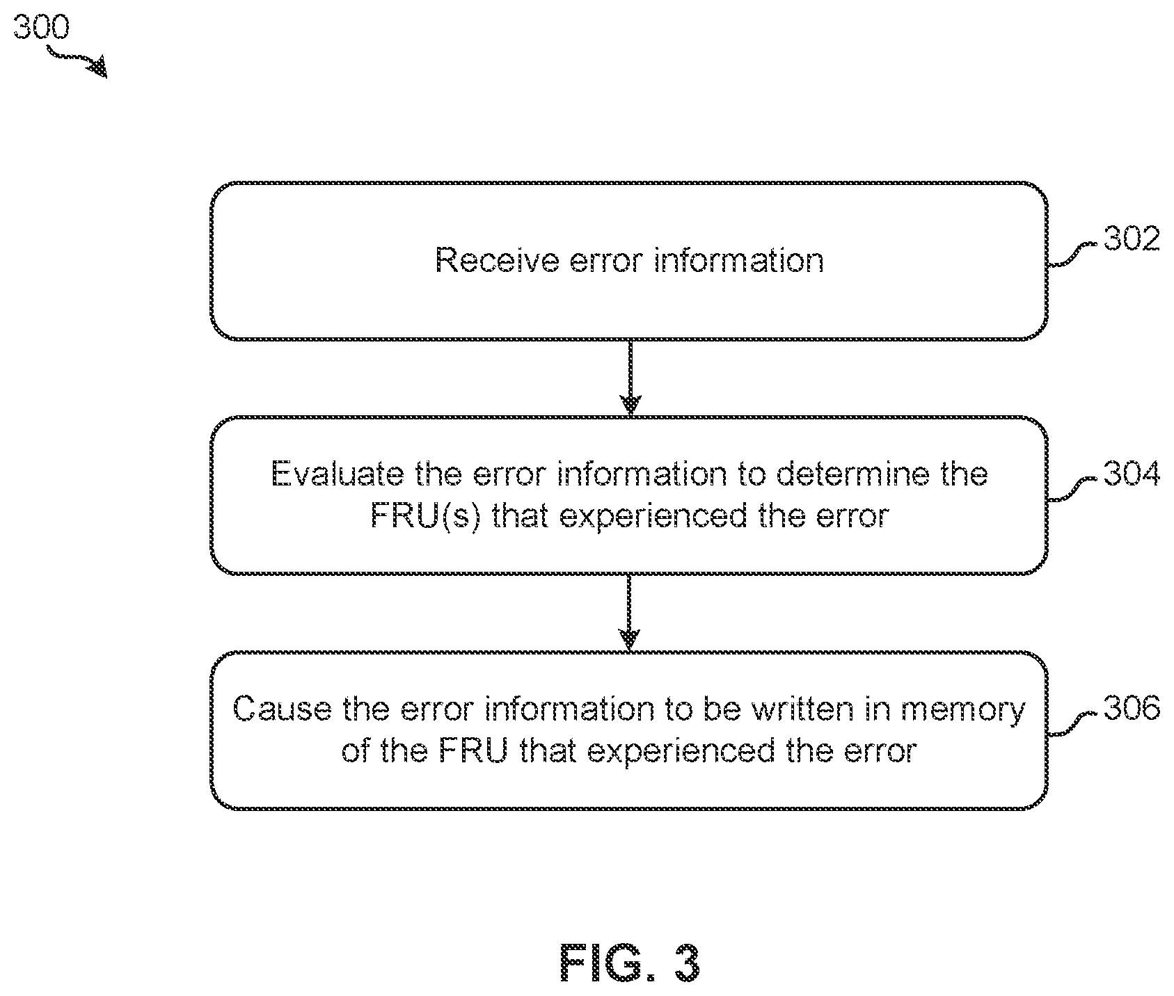 Patent US12147290 Figure 5 – Capturing and using dynamic information to manage field replace units