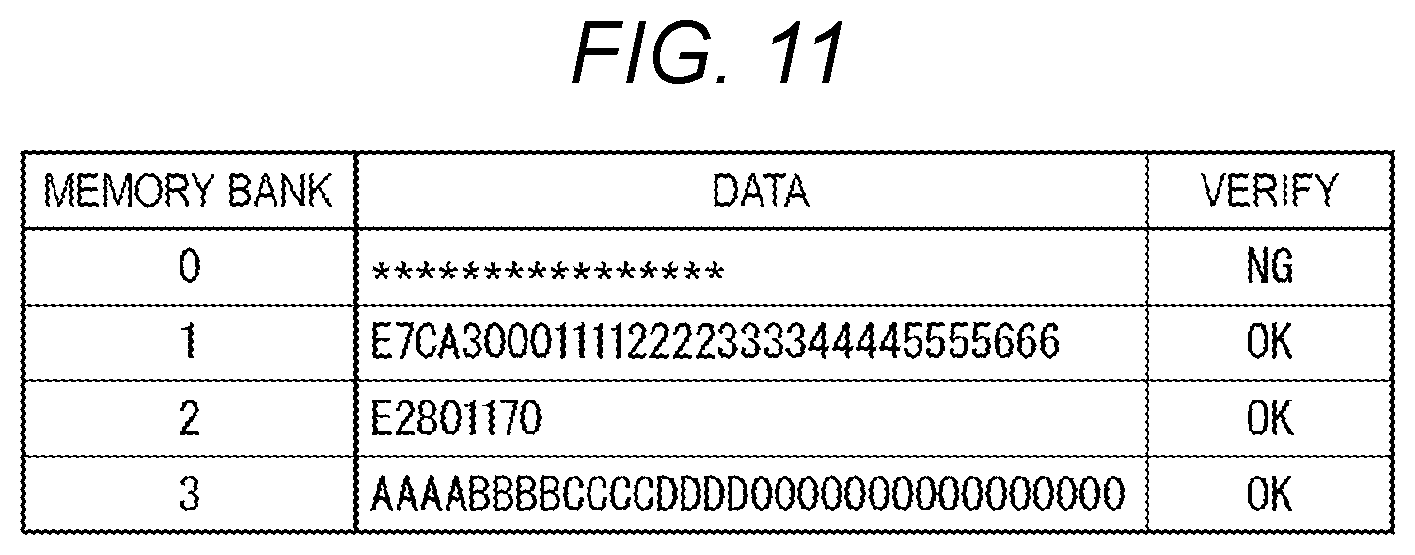 Patent US12147291 Figure 6 – Image forming apparatus that forms image based on information from wireless tag
