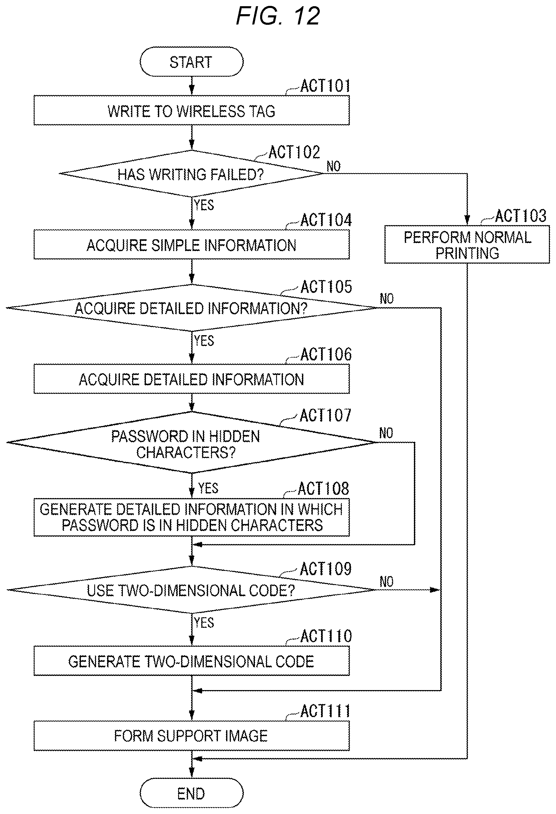 Patent US12147291 Figure 7 – Image forming apparatus that forms image based on information from wireless tag