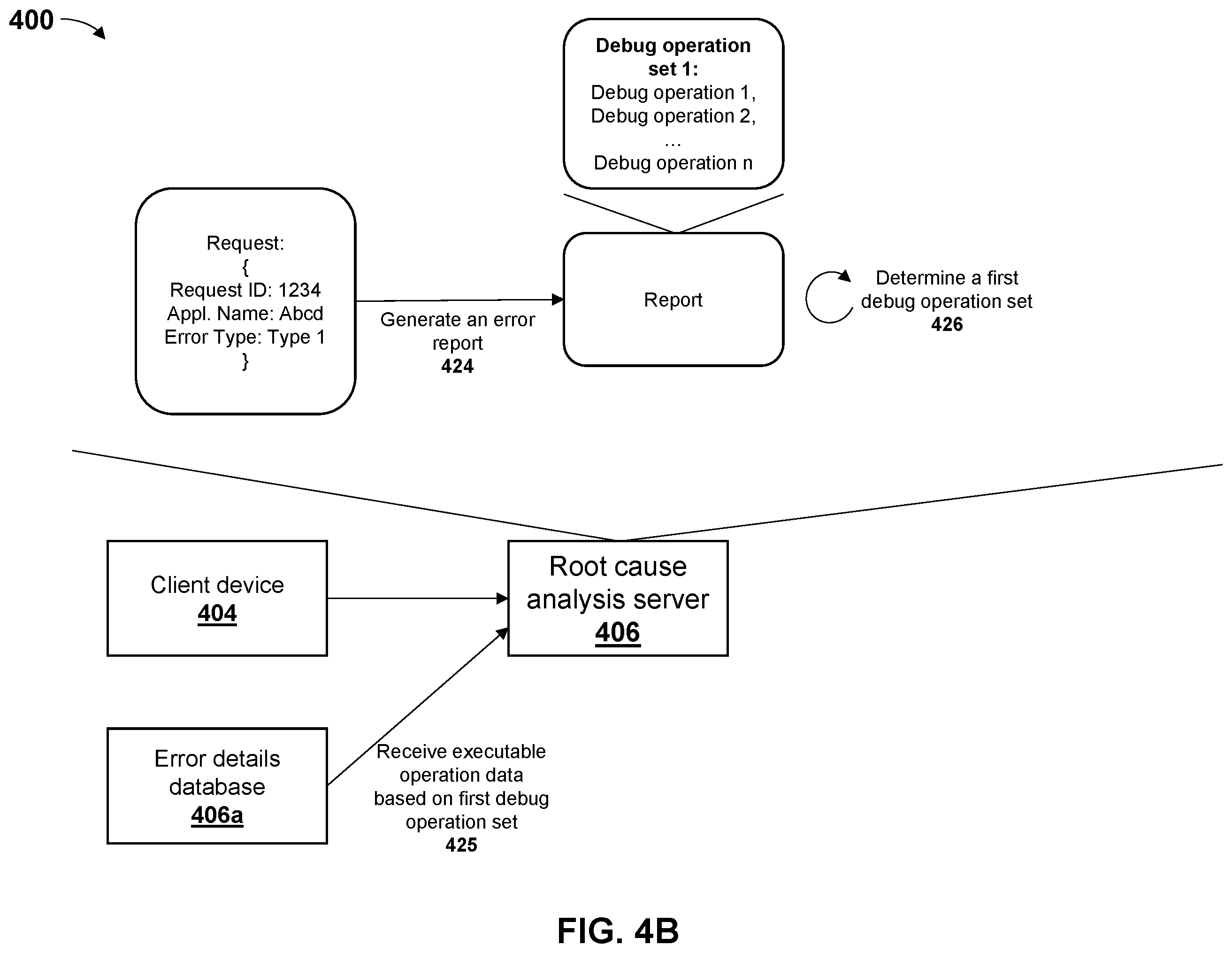 Patent US12147292 Figure 5 – Systems and methods for determining errors during execution of multiple applications
