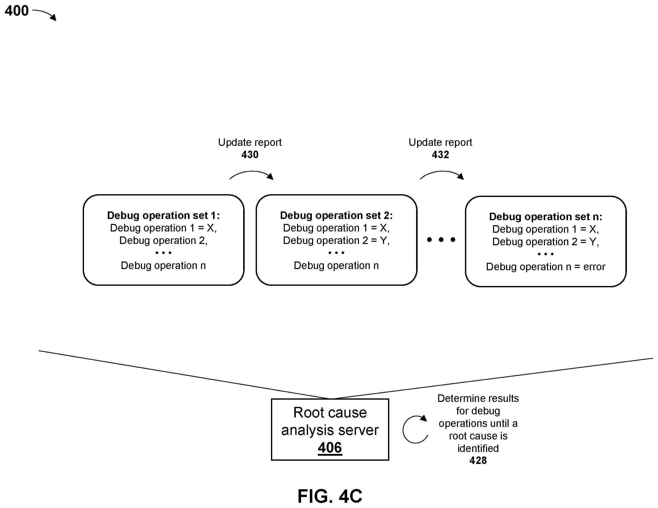 Patent US12147292 Figure 6 – Systems and methods for determining errors during execution of multiple applications