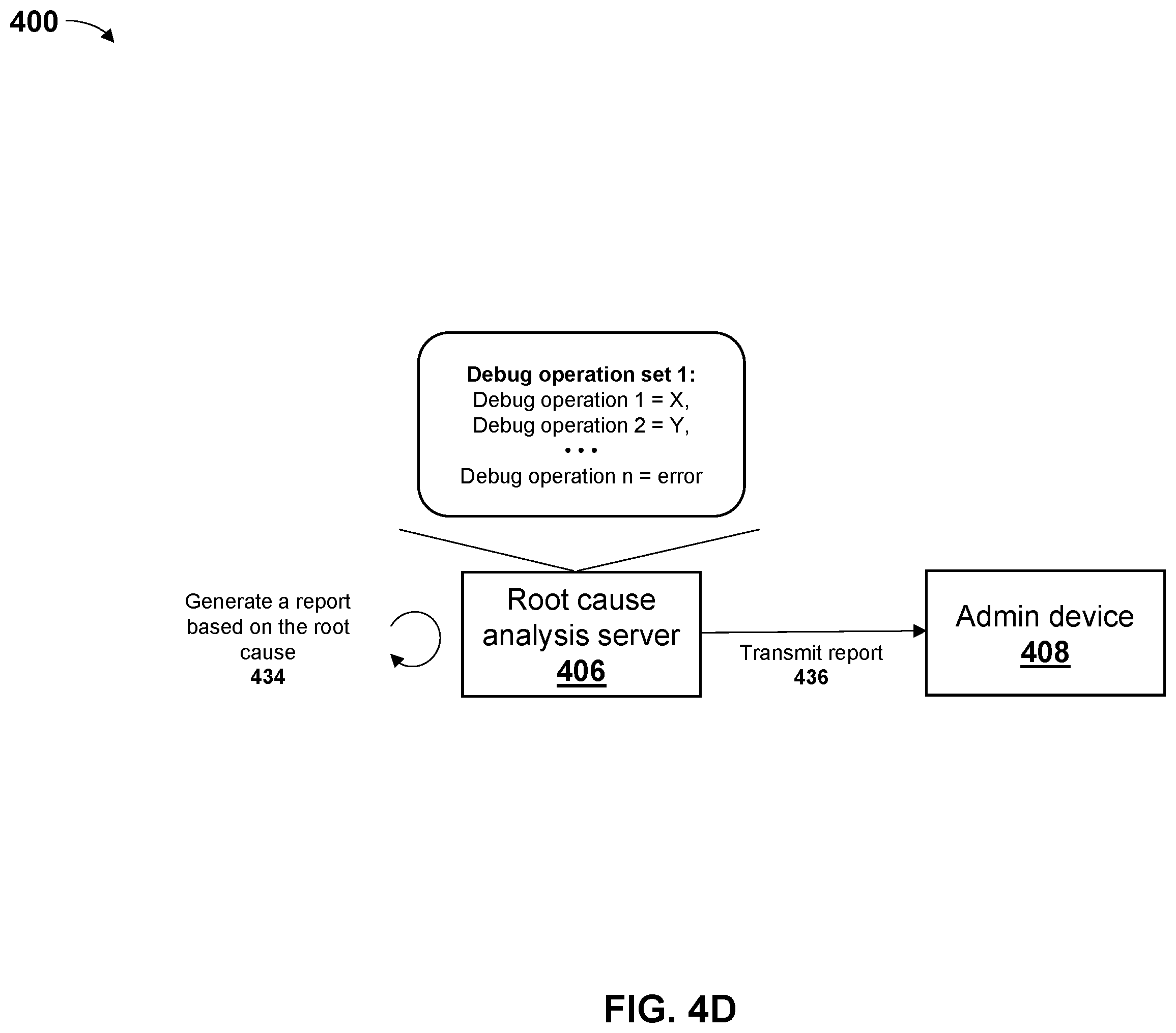 Patent US12147292 Figure 7 – Systems and methods for determining errors during execution of multiple applications