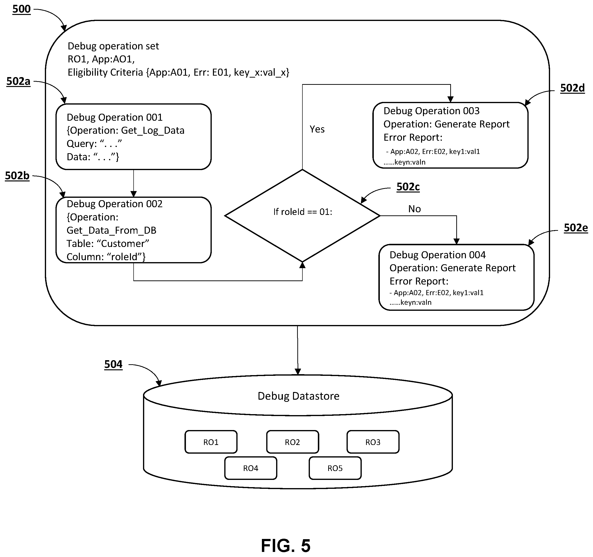 Patent US12147292 Figure 8 – Systems and methods for determining errors during execution of multiple applications
