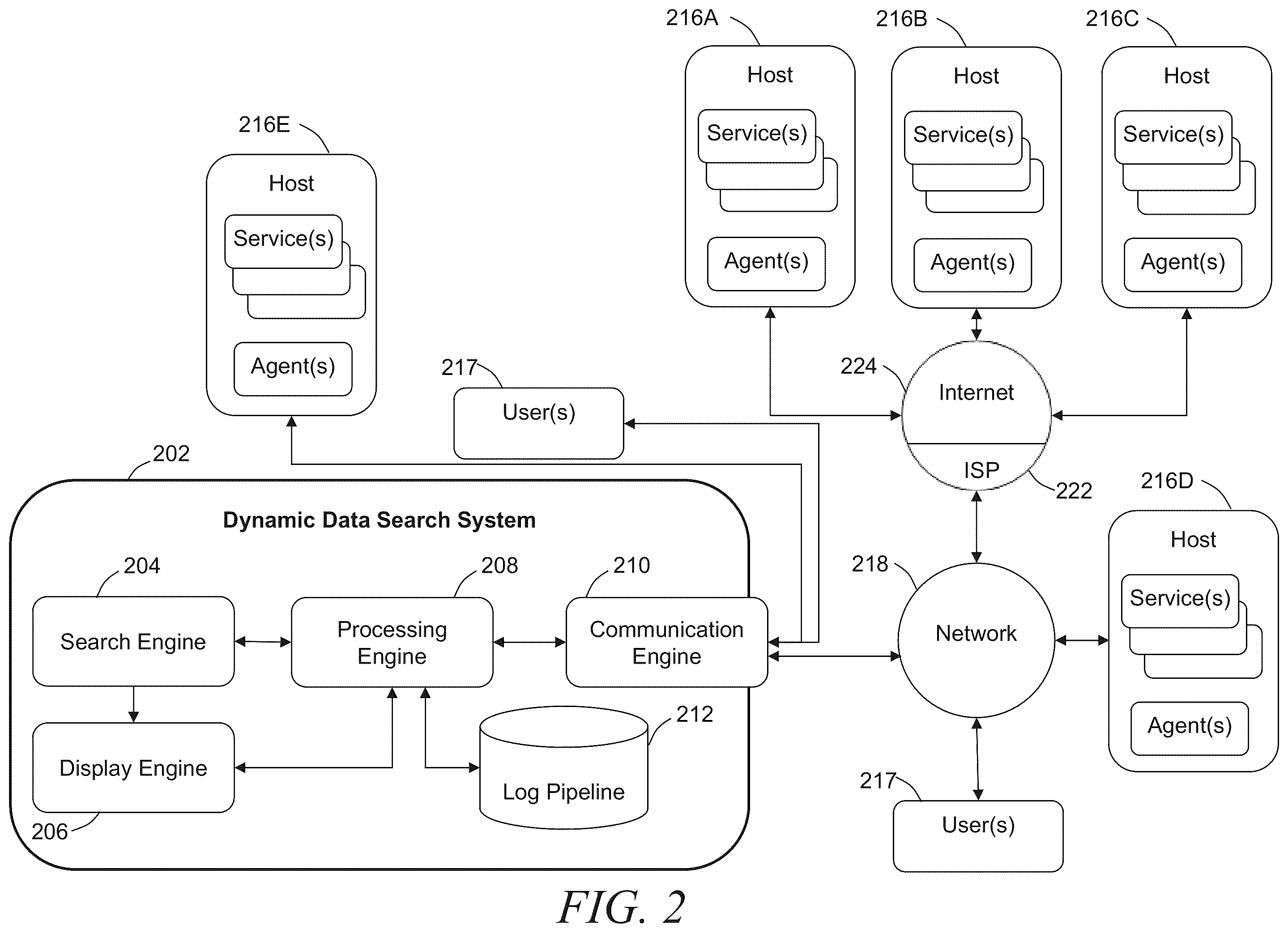 Patent US12147295 Figure 2 – Linking related events for various devices and services in computer log files on a centralized server