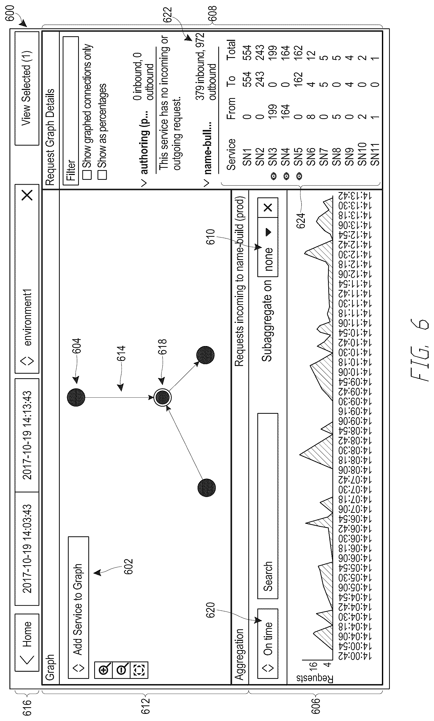 Patent US12147295 Figure 7 – Linking related events for various devices and services in computer log files on a centralized server