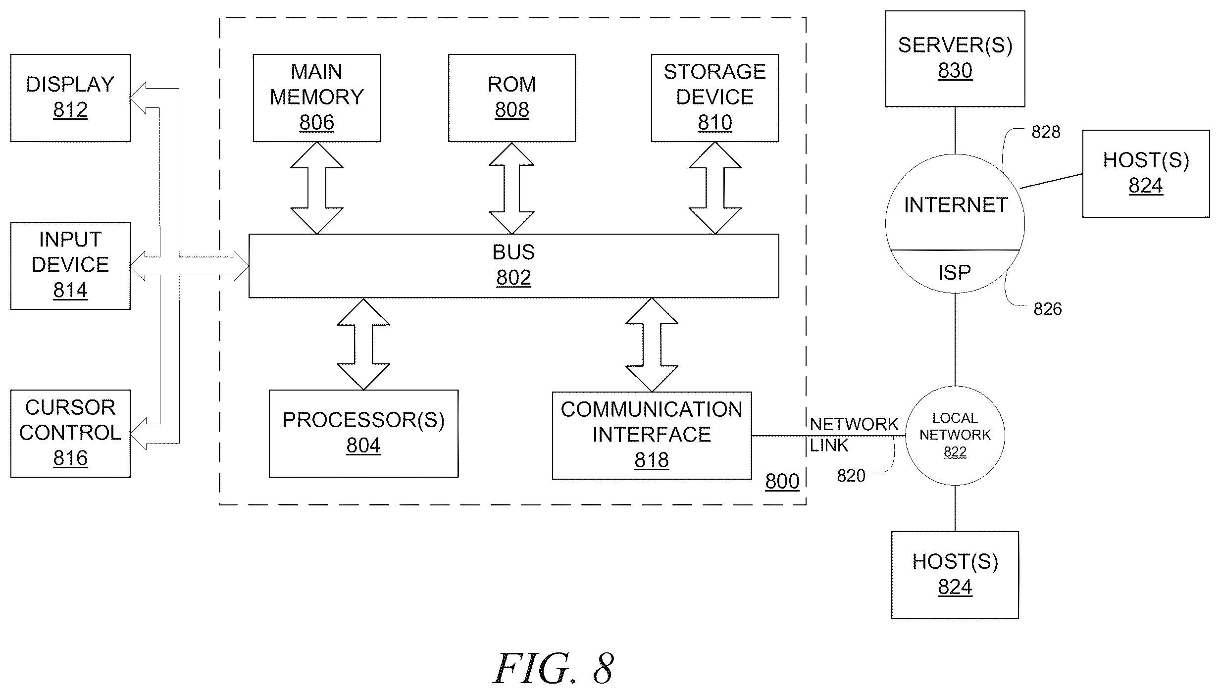 Patent US12147295 Figure 10 – Linking related events for various devices and services in computer log files on a centralized server