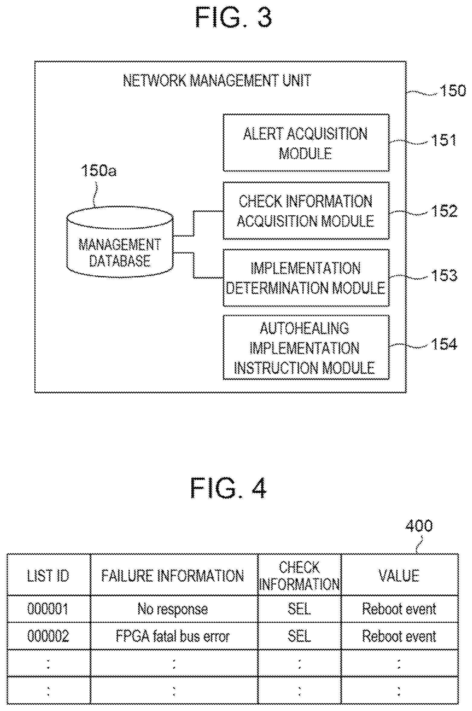 Patent US12147298 Figure 3 – Network management for automatic recovery in the event of a failure