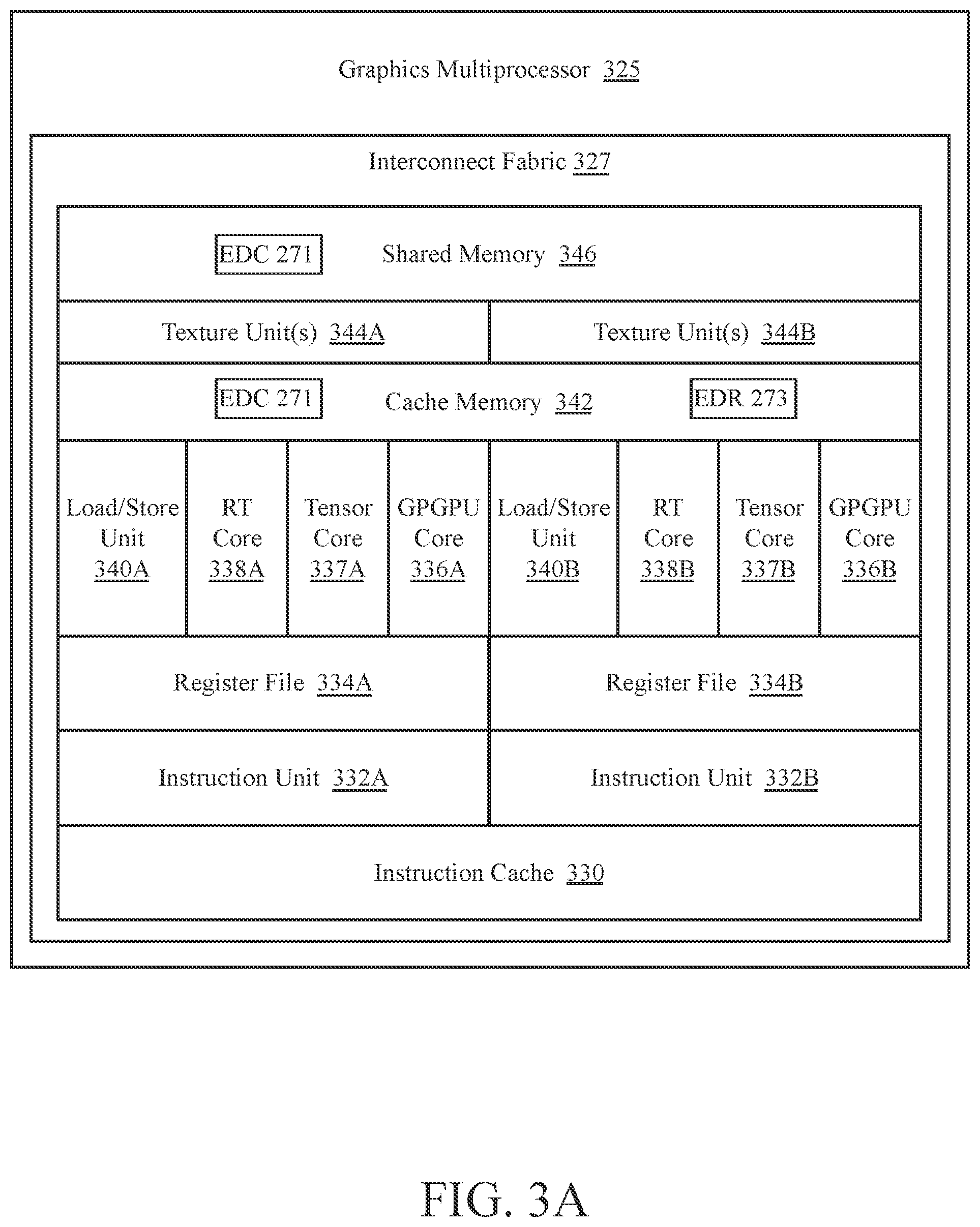 Patent US12147302 Figure 6 – Systems and methods for error detection and control for embedded memory and compute elements