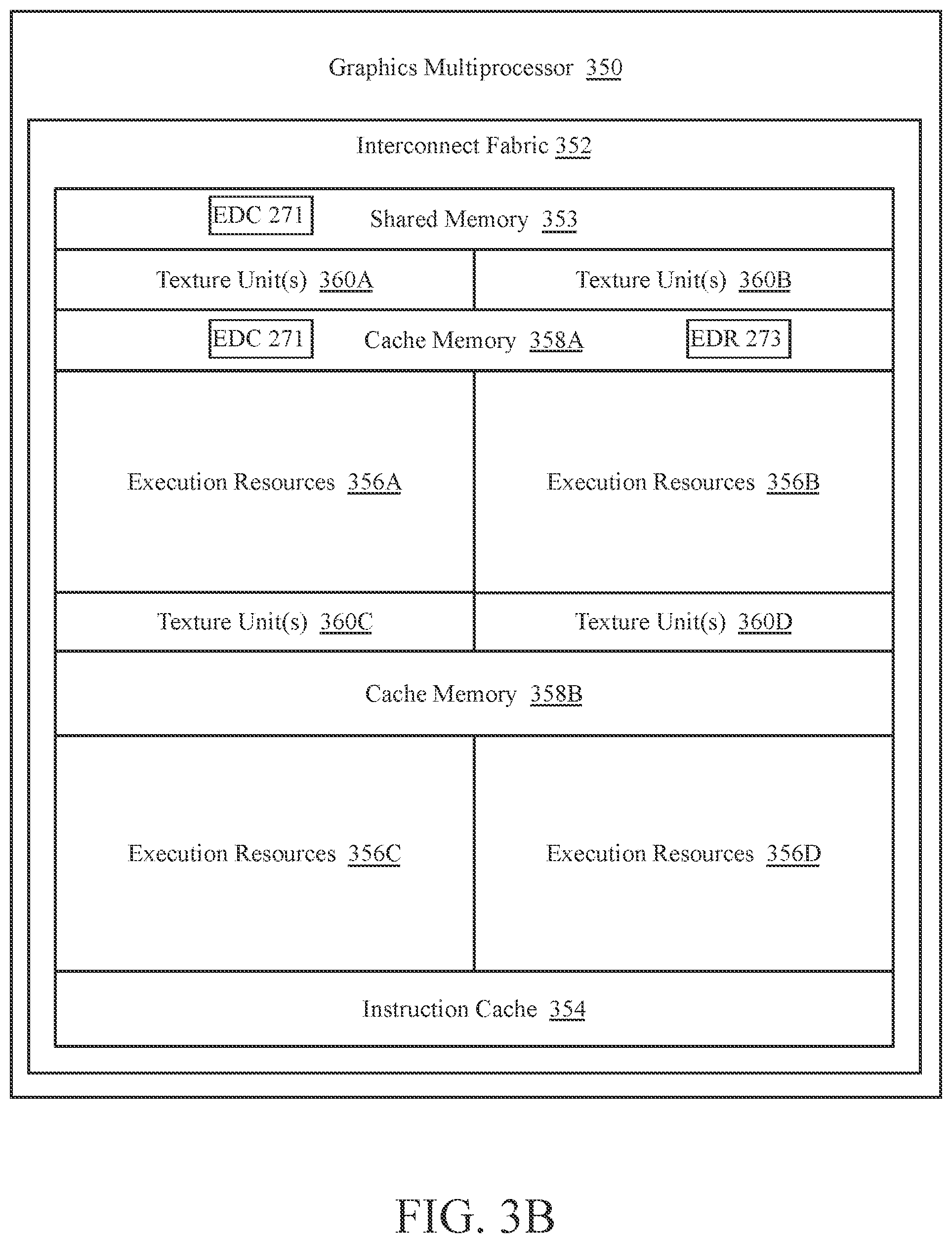 Patent US12147302 Figure 7 – Systems and methods for error detection and control for embedded memory and compute elements