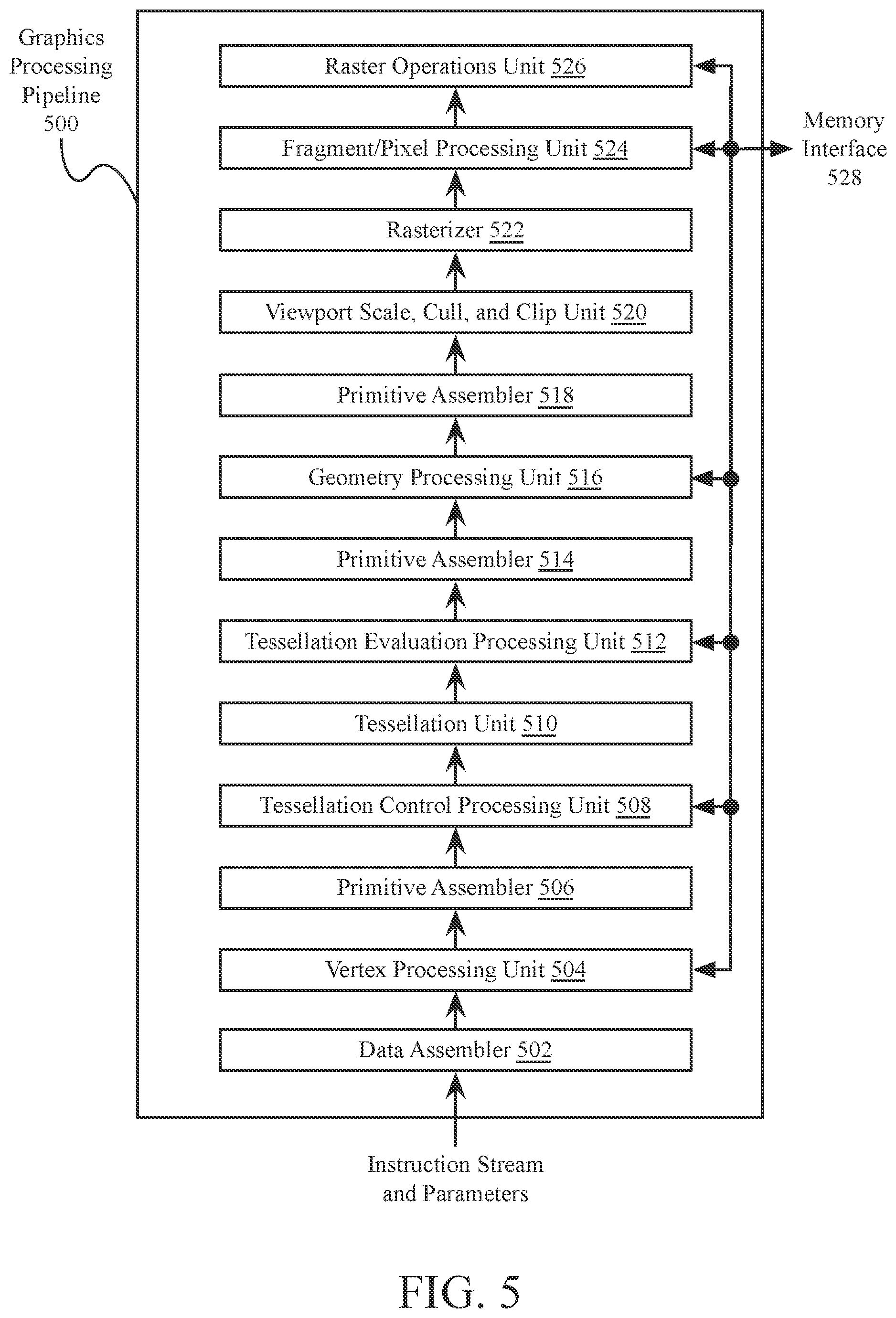 Patent US12147302 Figure 15 – Systems and methods for error detection and control for embedded memory and compute elements
