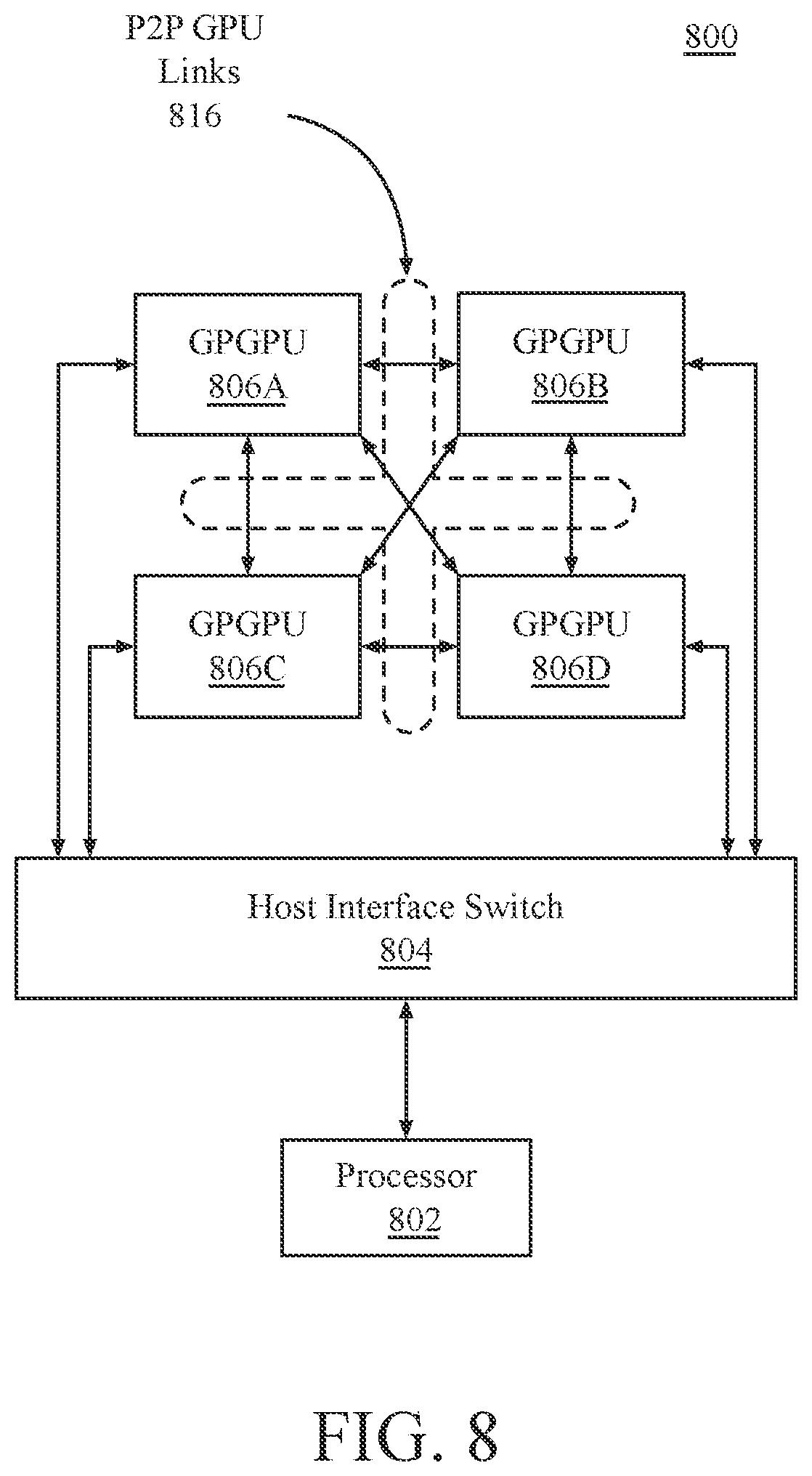 Patent US12147302 Figure 18 – Systems and methods for error detection and control for embedded memory and compute elements