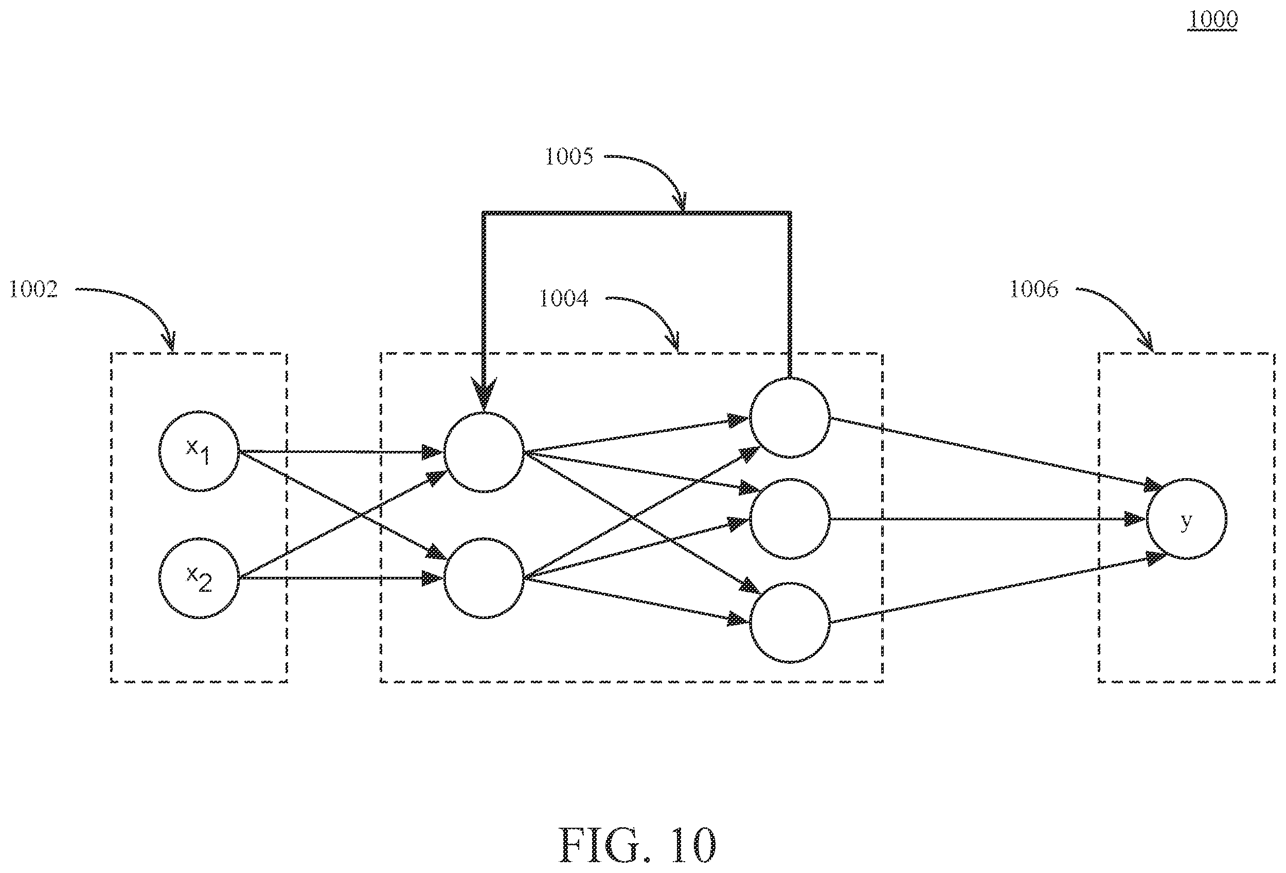 Patent US12147302 Figure 20 – Systems and methods for error detection and control for embedded memory and compute elements