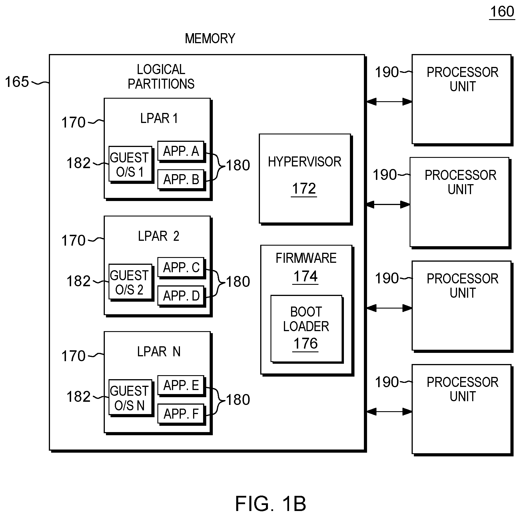 Patent US12147304 Figure 2 – Diagnose instruction to restore machine state and associated storage keys