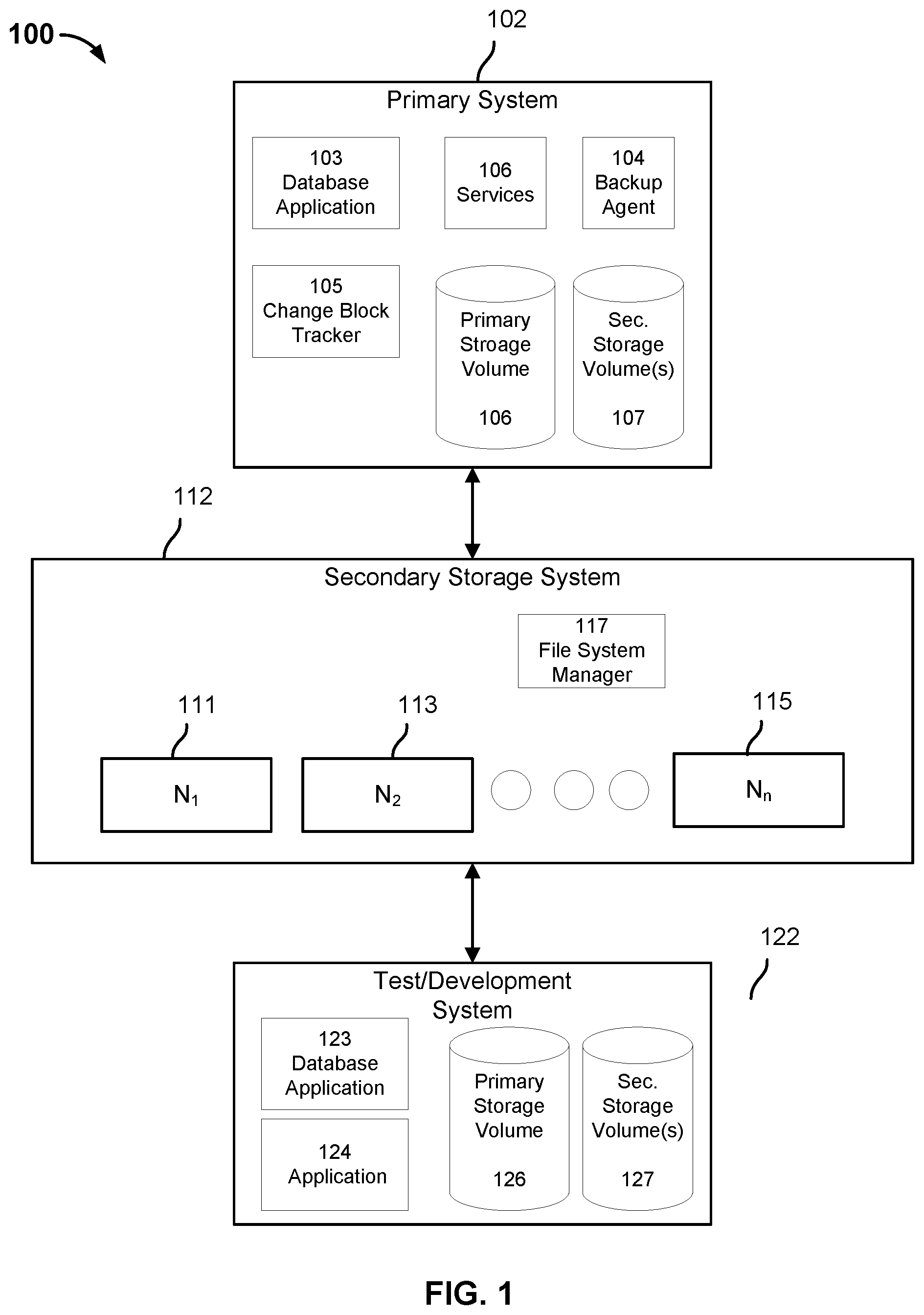 Patent US12147305 Figure 1 – Restoring a database using a fully hydrated backup