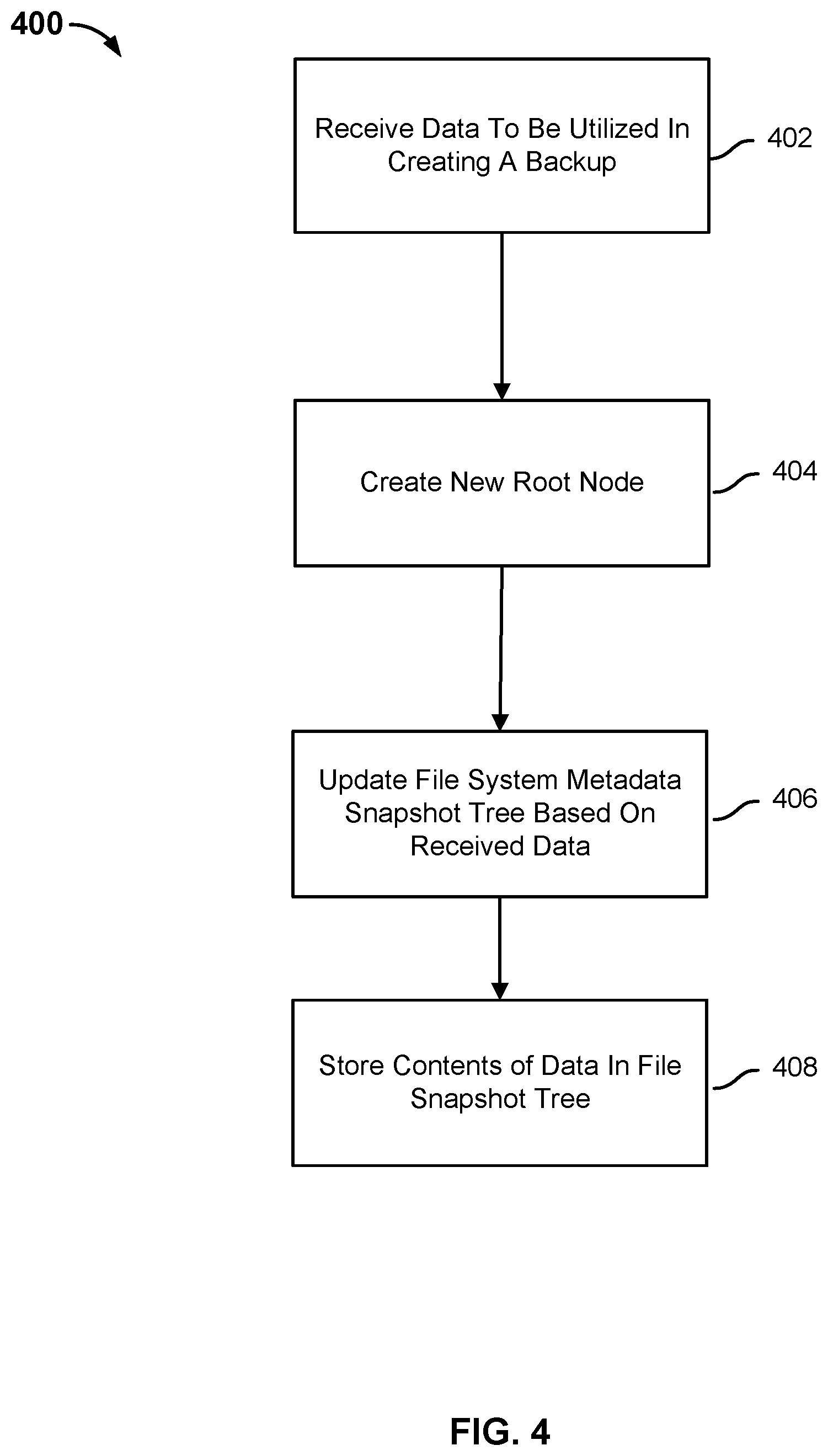Patent US12147305 Figure 8 – Restoring a database using a fully hydrated backup