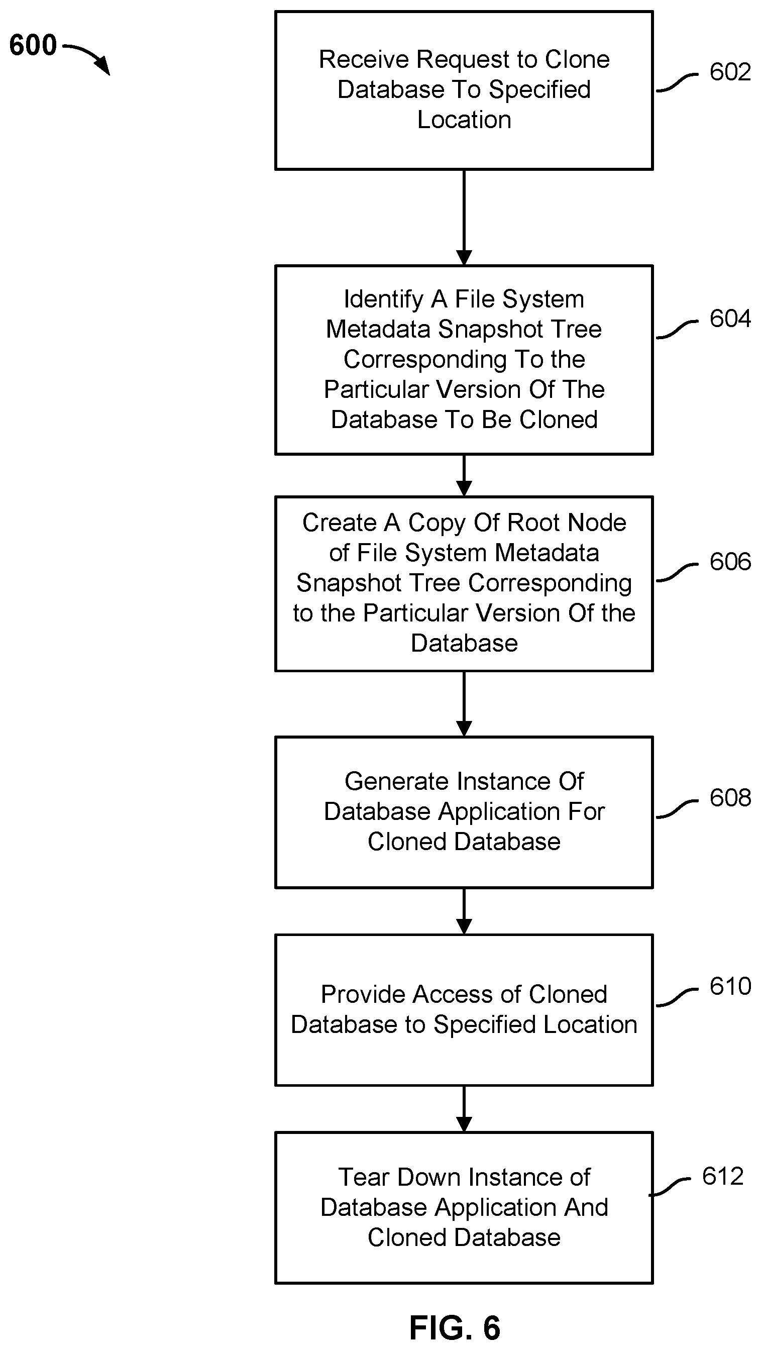 Patent US12147305 Figure 10 – Restoring a database using a fully hydrated backup