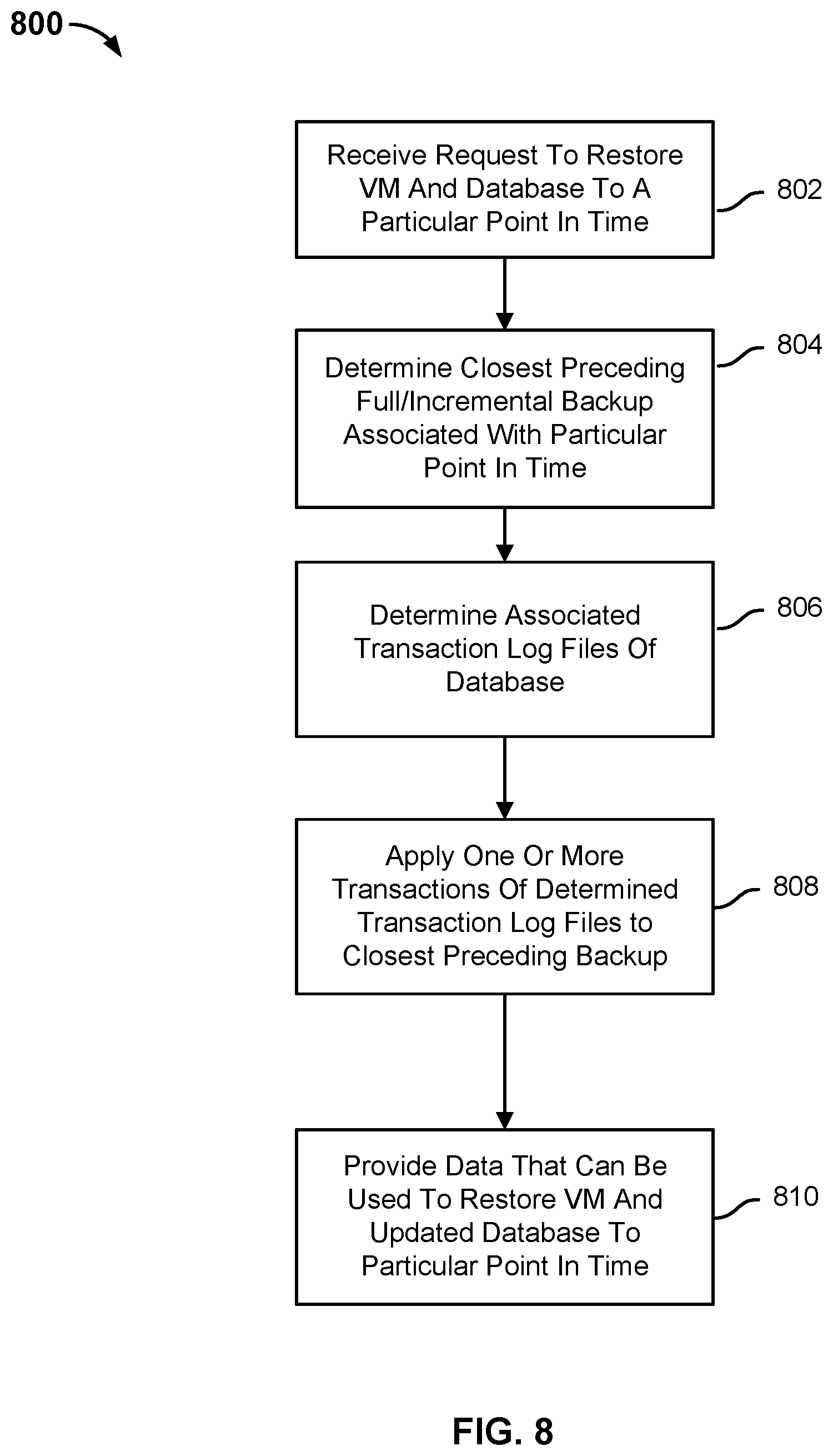 Patent US12147305 Figure 12 – Restoring a database using a fully hydrated backup