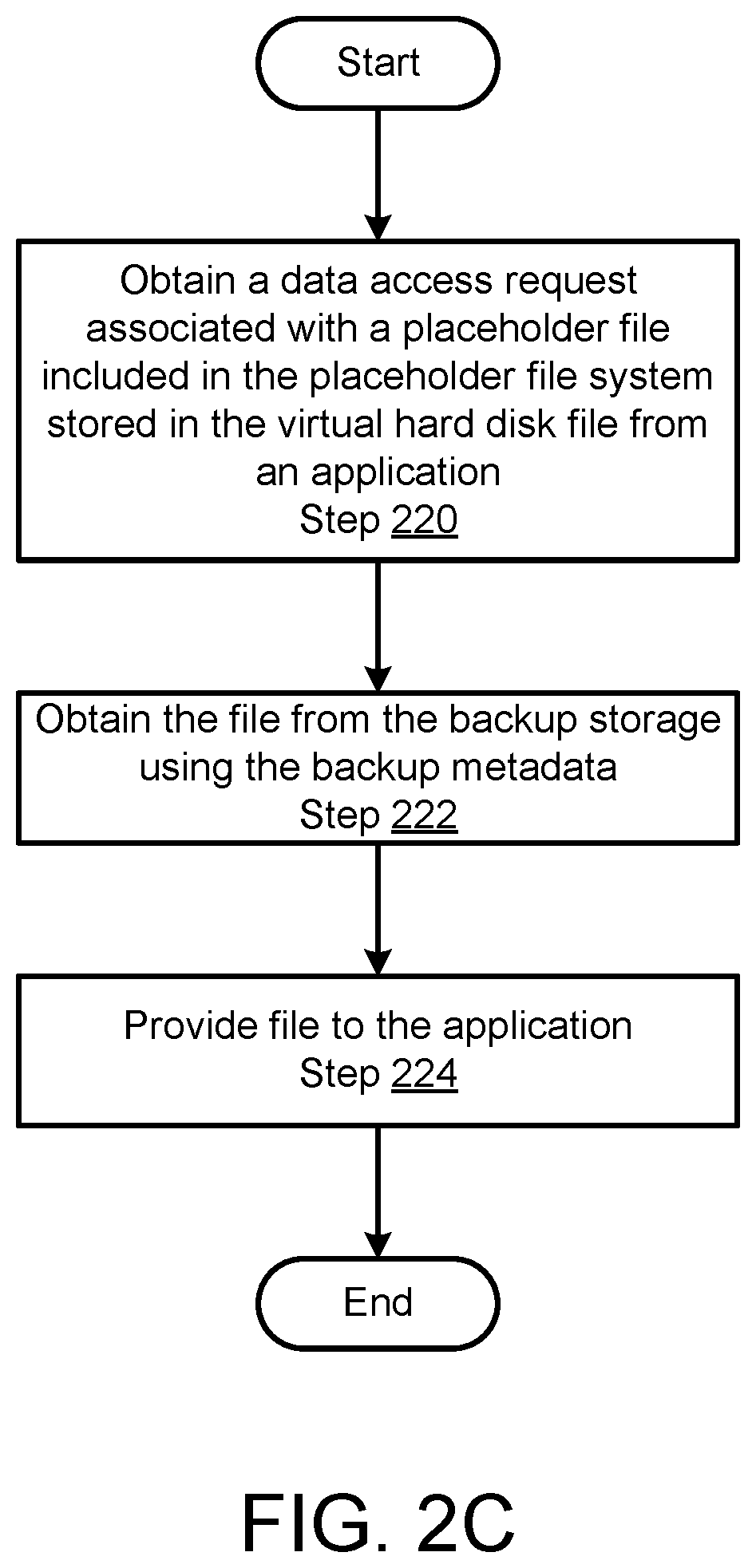 Patent US12147307 Figure 6 – Method and system for metadata based application item level data protection