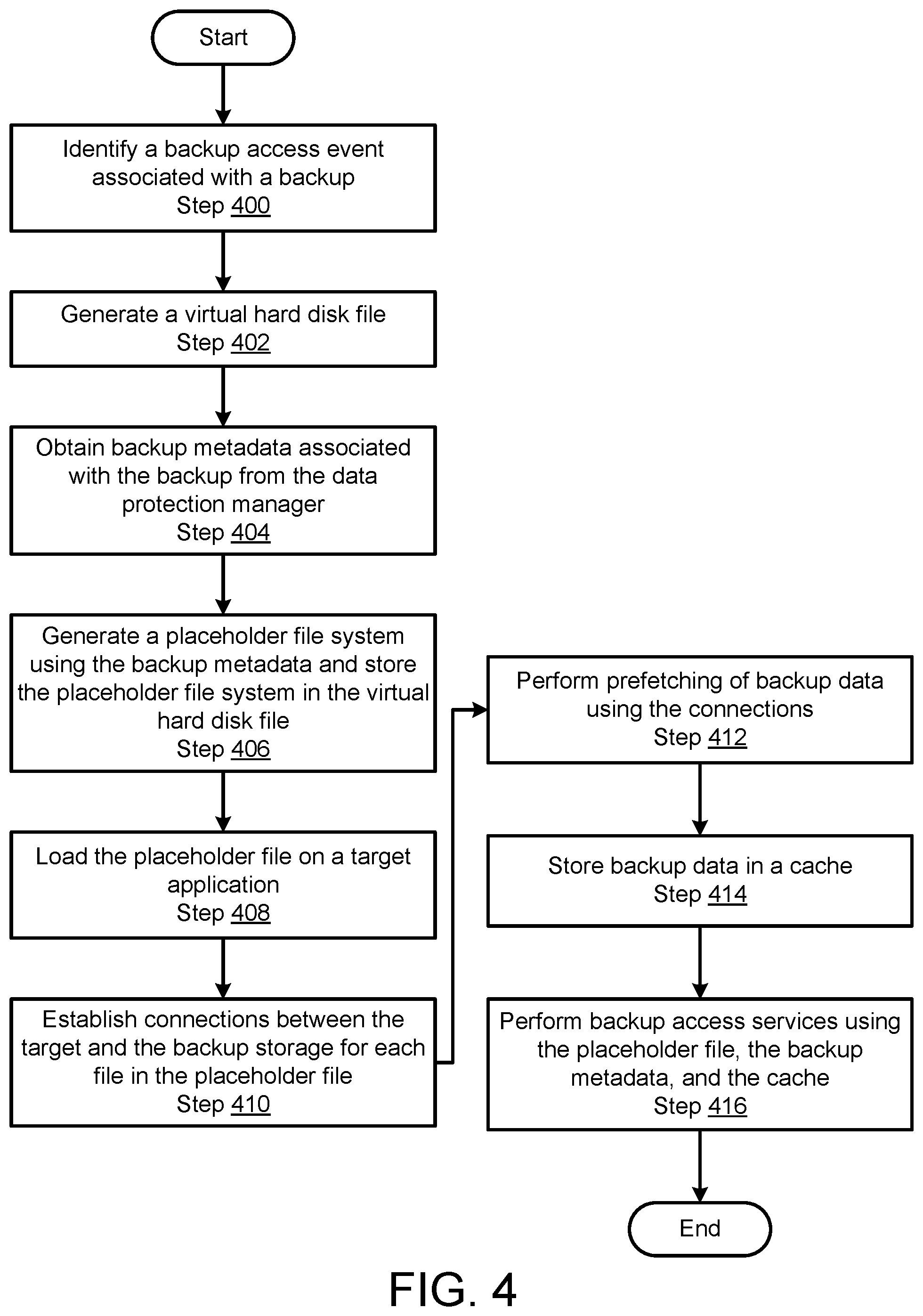 Patent US12147307 Figure 8 – Method and system for metadata based application item level data protection