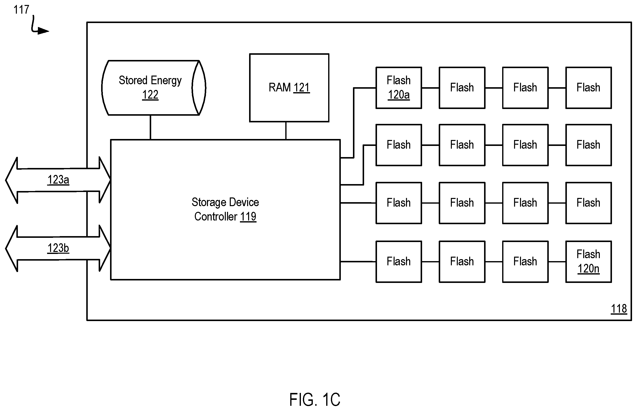 Patent US12147313 Figure 3 – Container recovery using volumes comprising container images