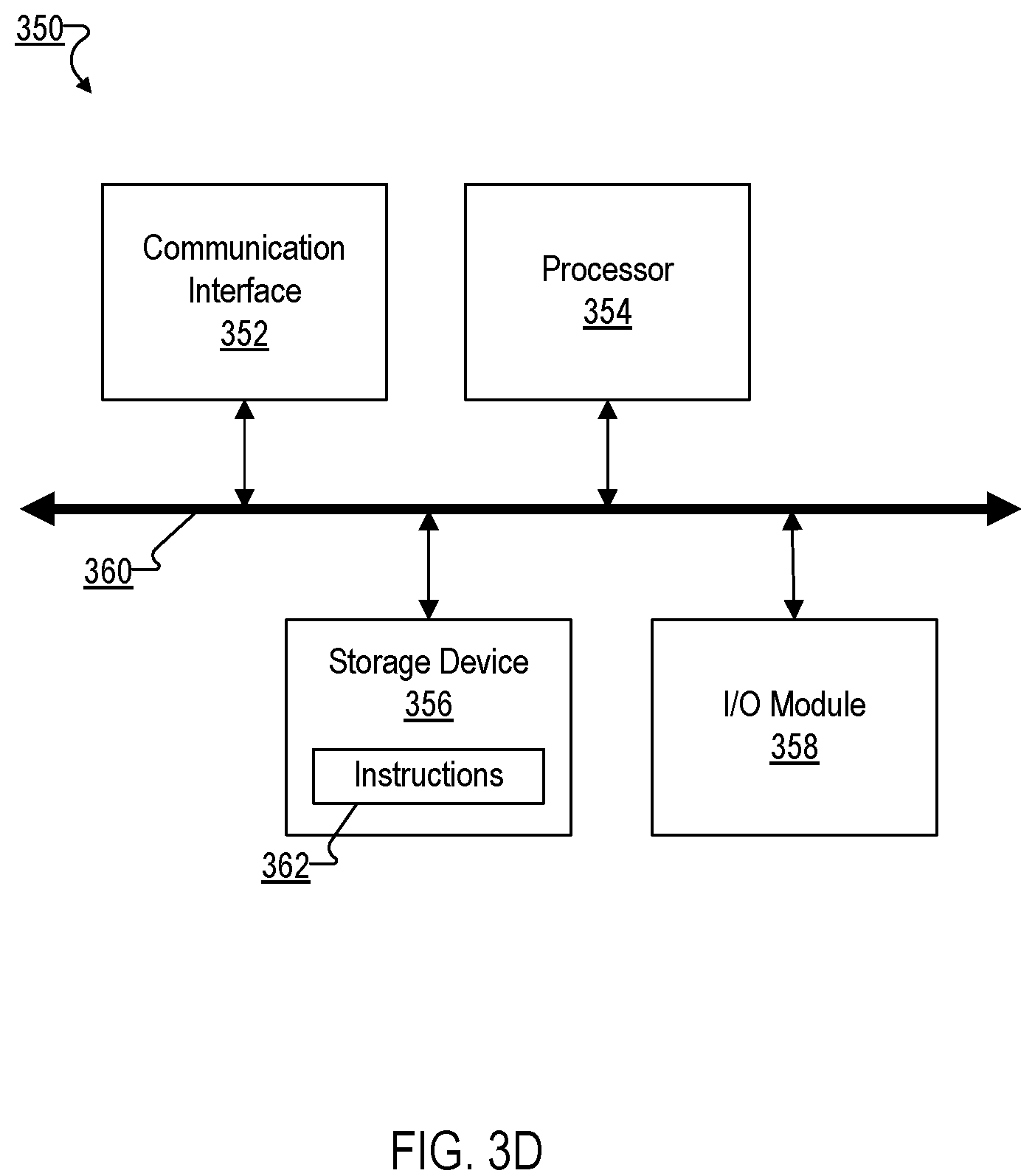 Patent US12147313 Figure 14 – Container recovery using volumes comprising container images