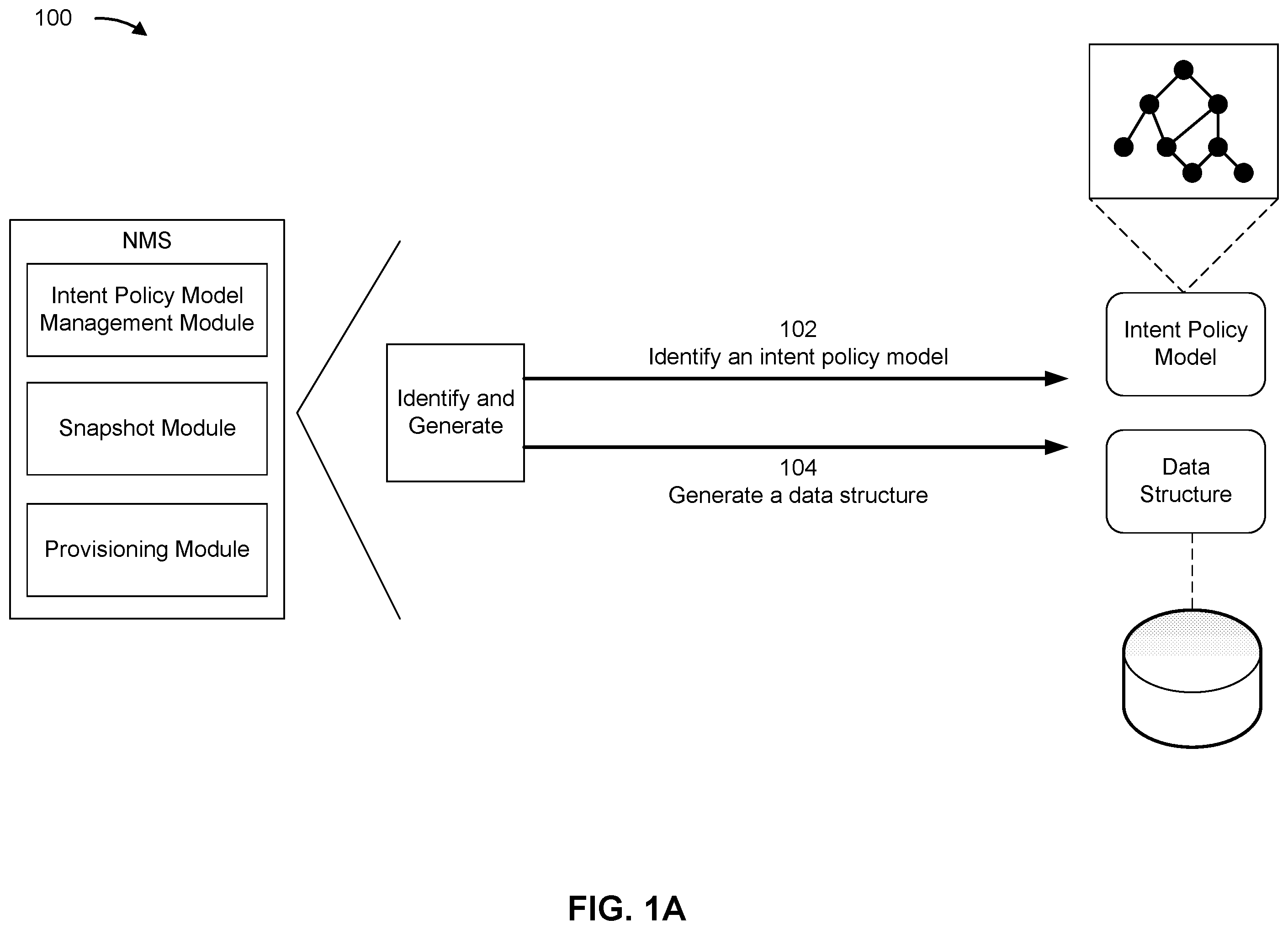 Patent US12147315 Figure 1 – Using delta snapshots to facilitate intent policy model rollback and deployment