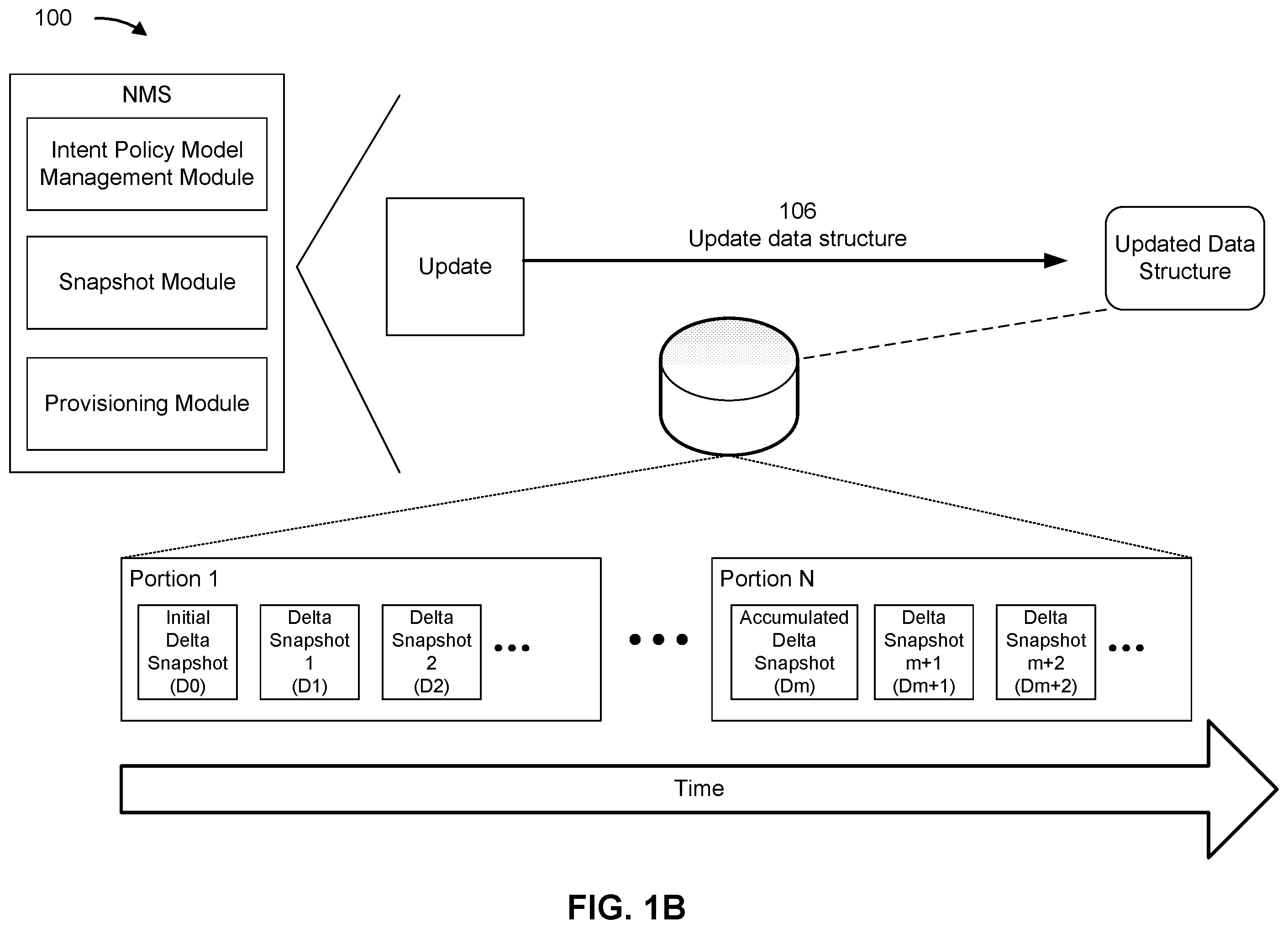 Patent US12147315 Figure 2 – Using delta snapshots to facilitate intent policy model rollback and deployment