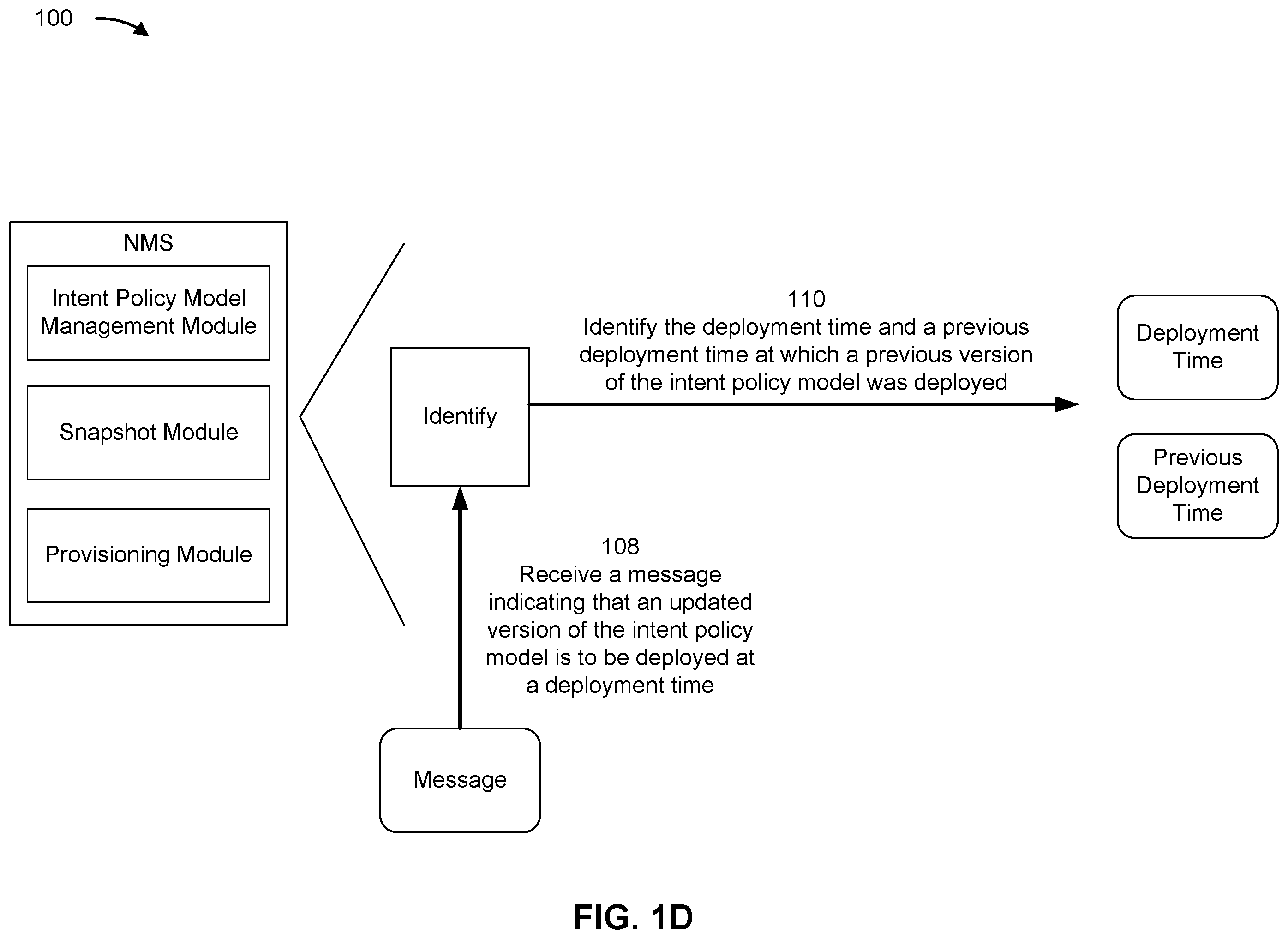 Patent US12147315 Figure 4 – Using delta snapshots to facilitate intent policy model rollback and deployment