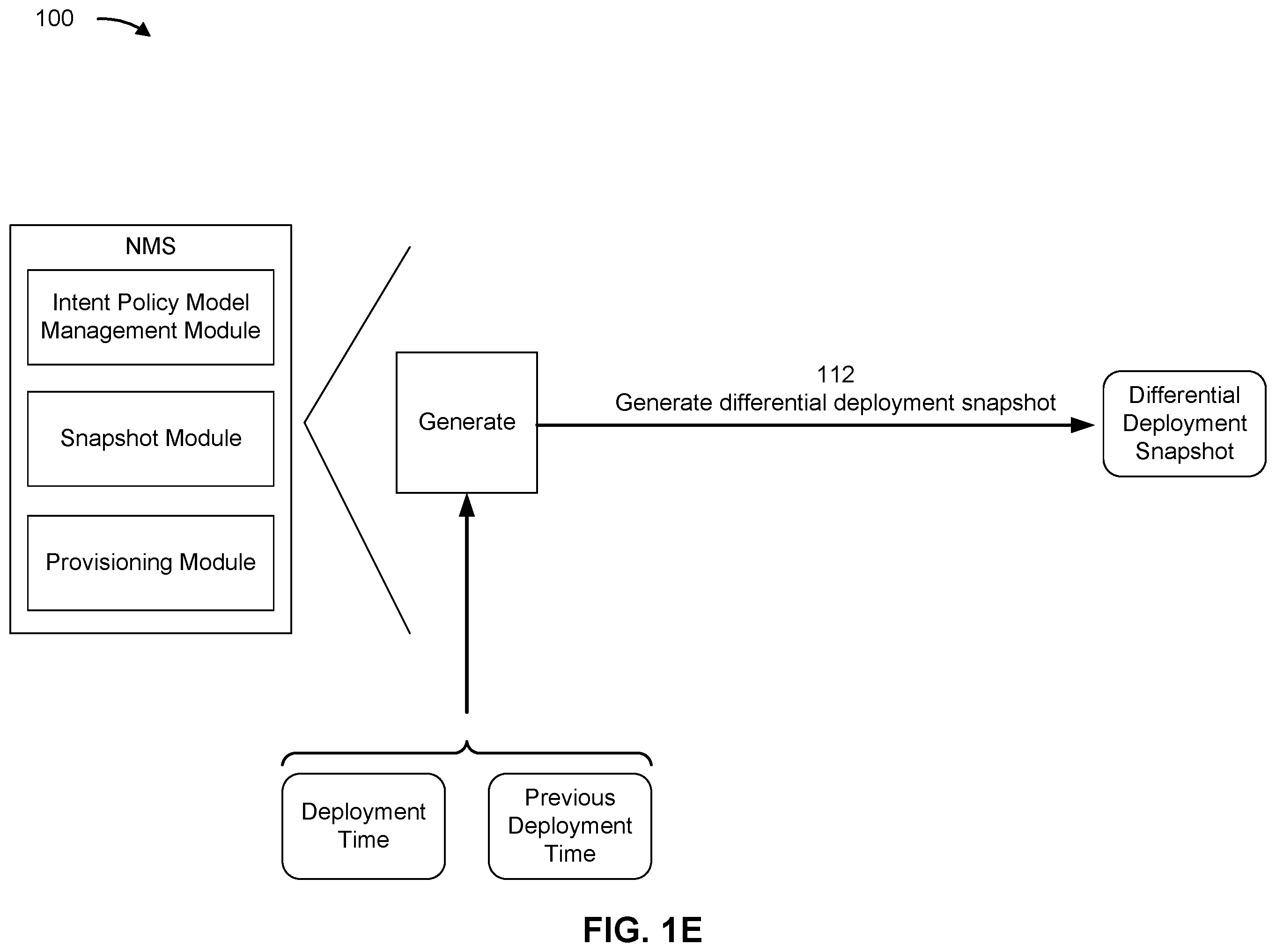 Patent US12147315 Figure 5 – Using delta snapshots to facilitate intent policy model rollback and deployment
