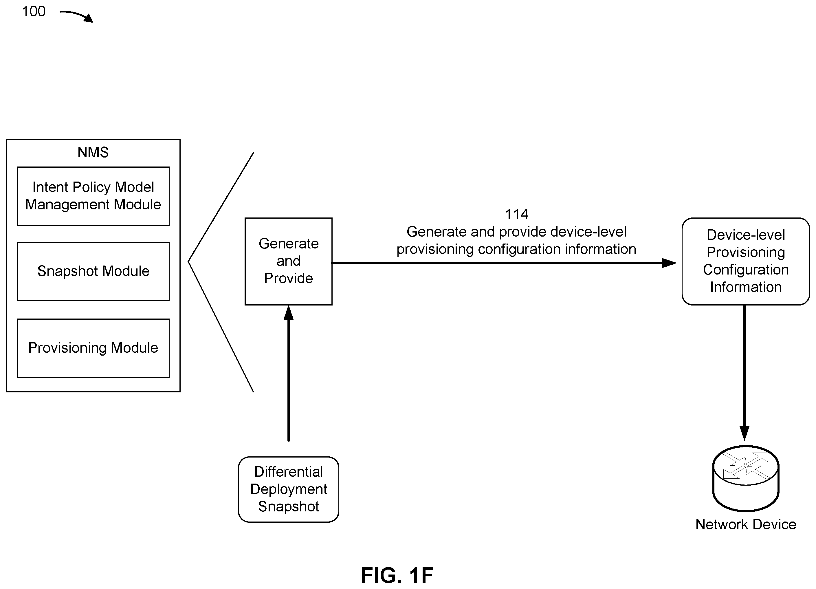 Patent US12147315 Figure 6 – Using delta snapshots to facilitate intent policy model rollback and deployment