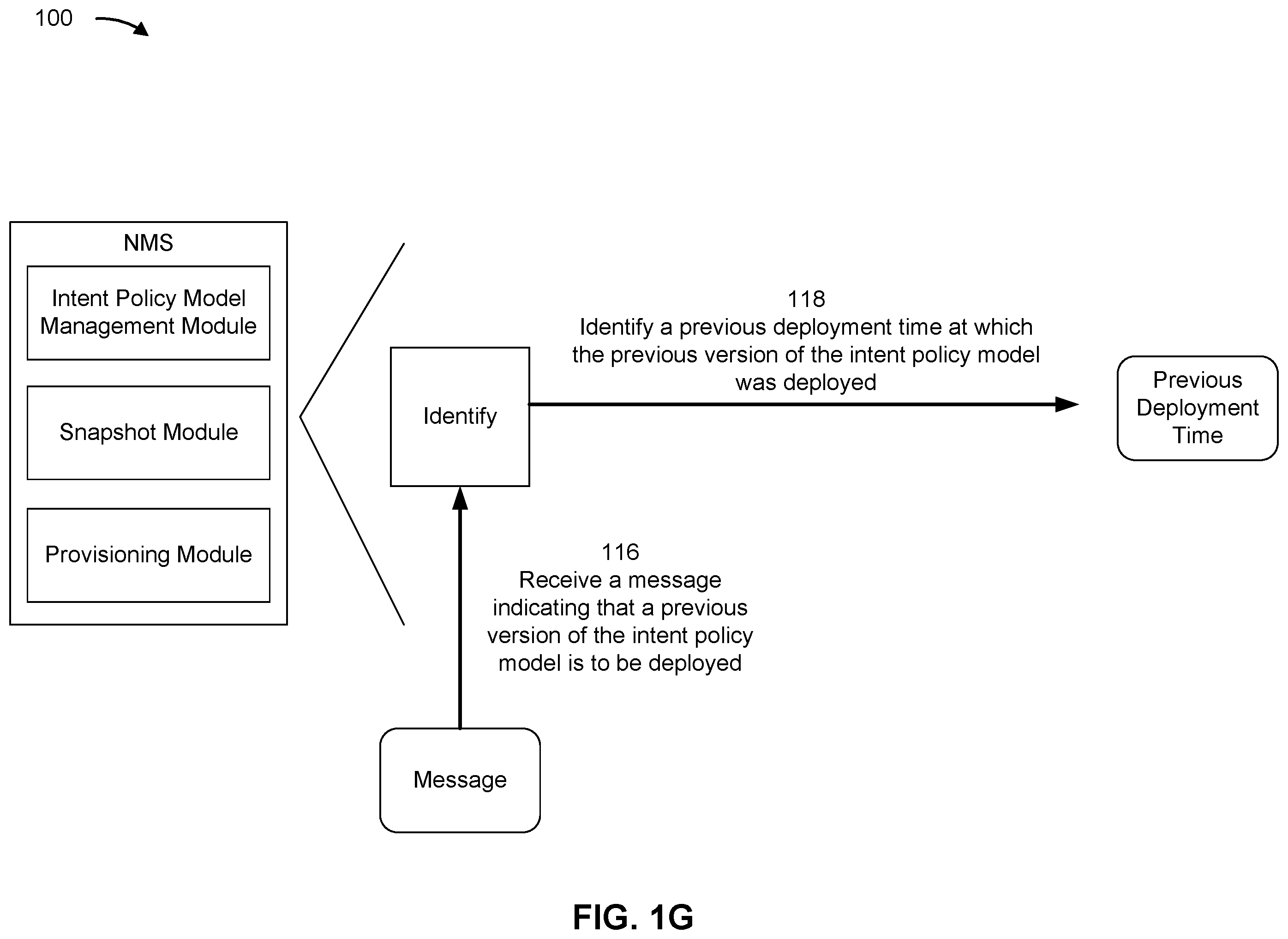 Patent US12147315 Figure 7 – Using delta snapshots to facilitate intent policy model rollback and deployment