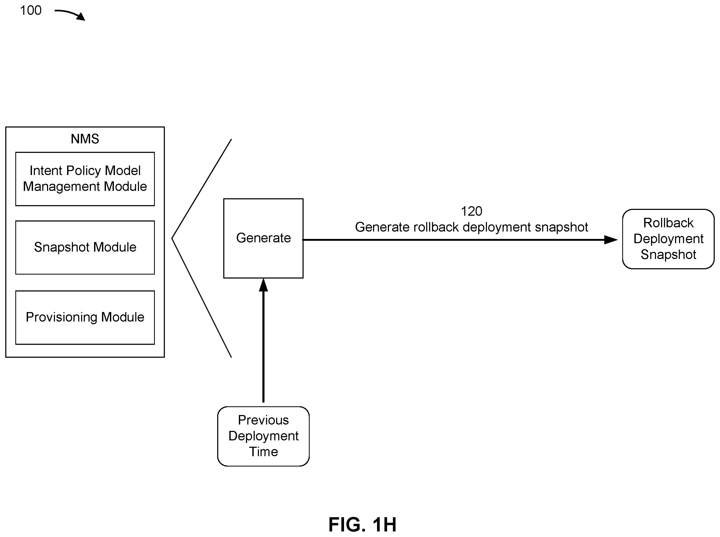 Patent US12147315 Figure 8 – Using delta snapshots to facilitate intent policy model rollback and deployment